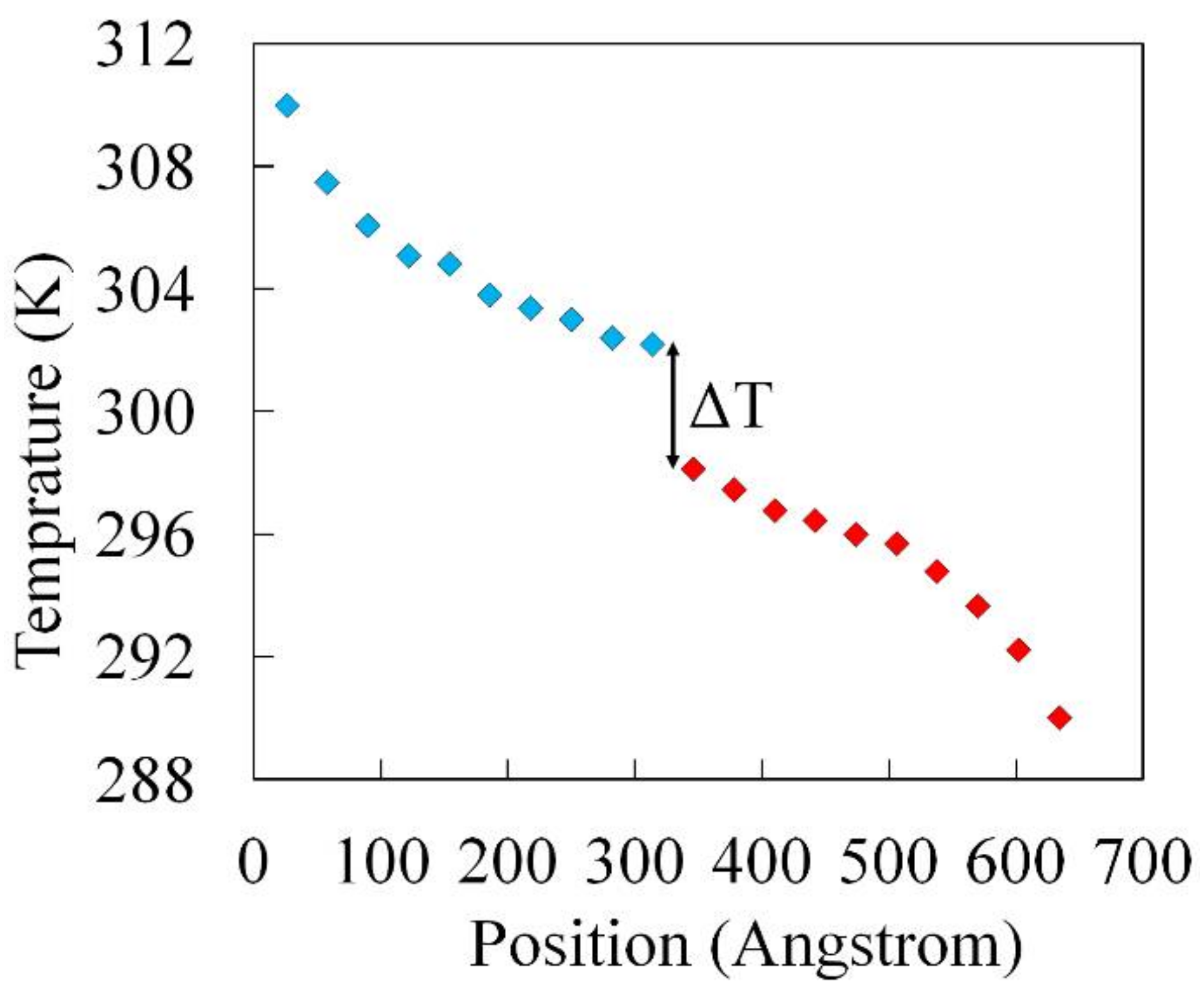 Energies 11 01553 g008