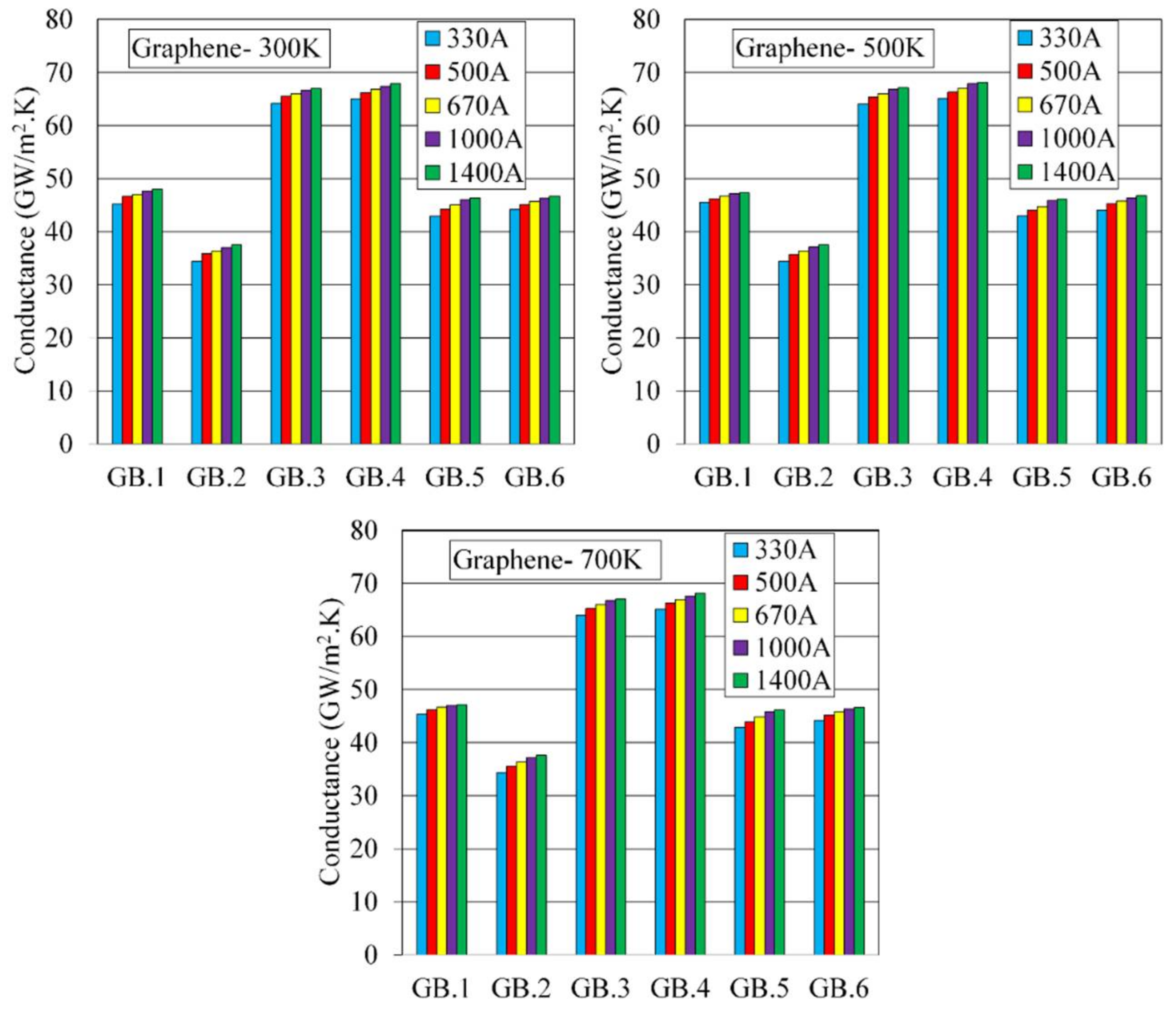 Energies 11 01553 g010