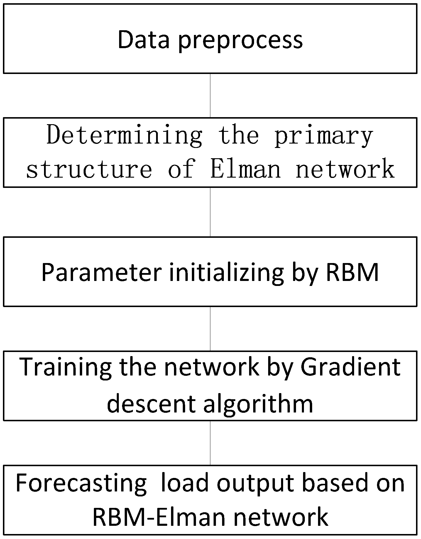 Energies 11 01554 g004 Energies 11 01554 g004