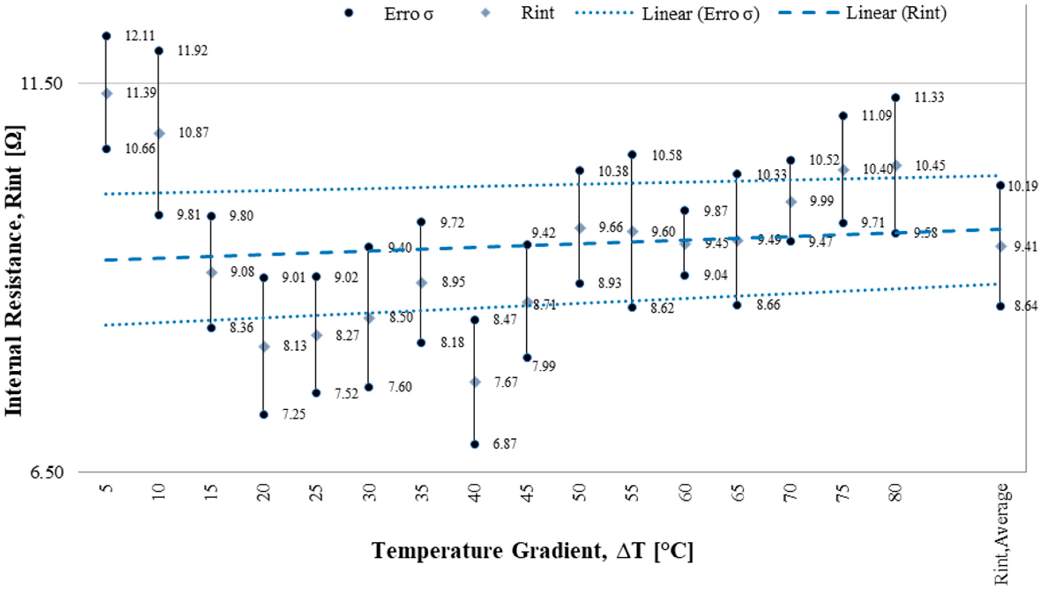 Energies 11 01555 g005 Energies 11 01555 g005