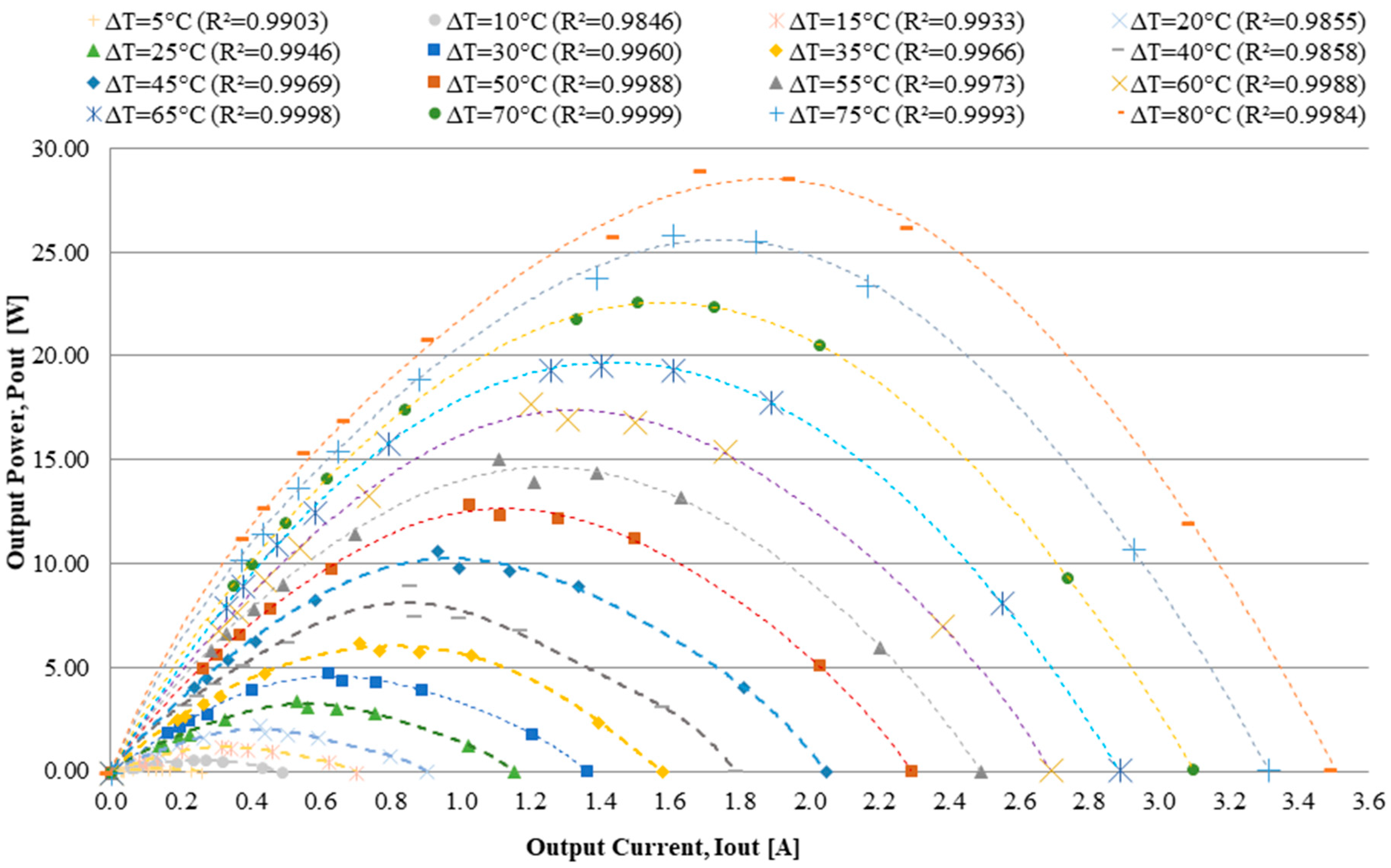 Energies 11 01555 g006 Energies 11 01555 g006