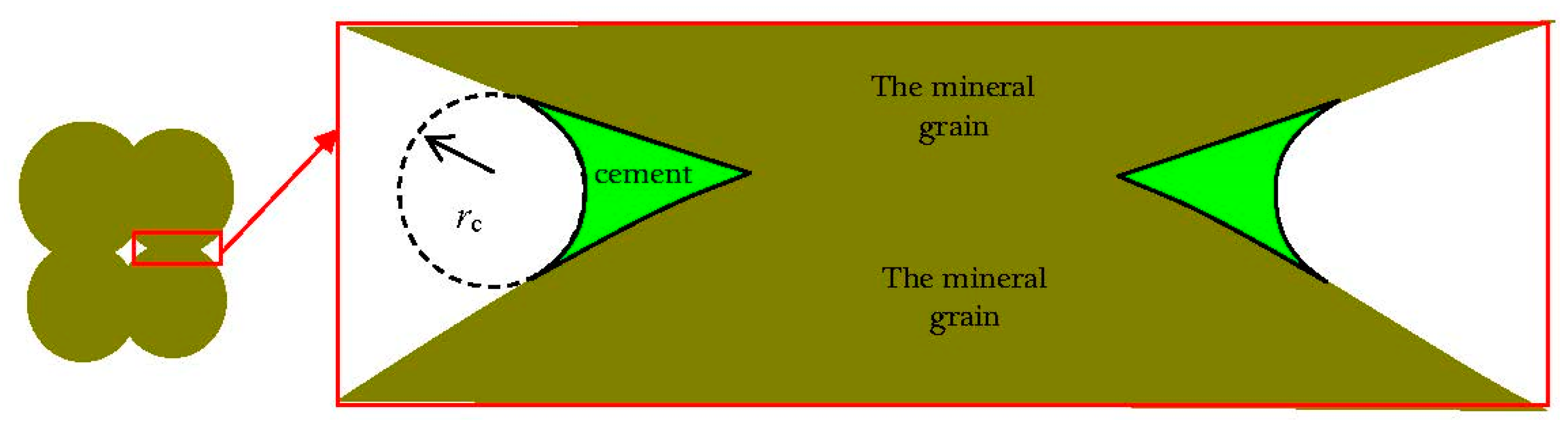 Energies 11 01559 g006 Energies 11 01559 g006