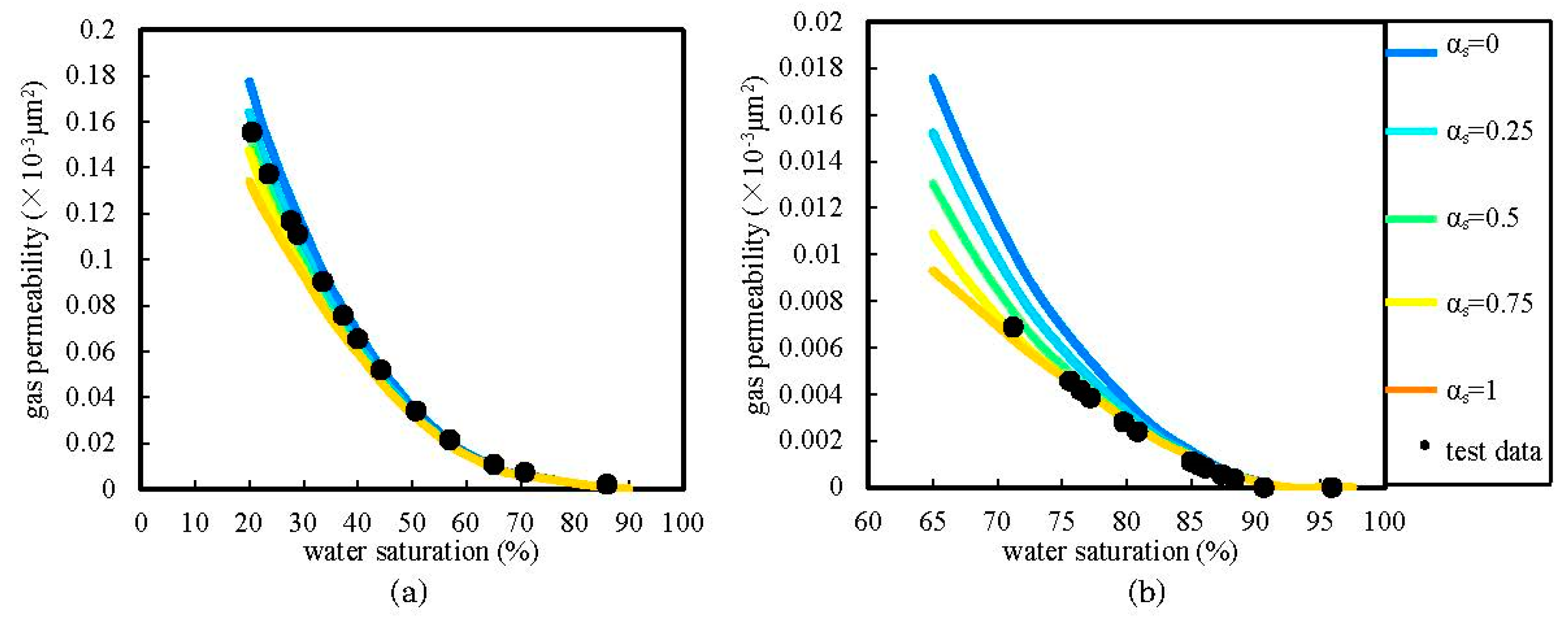 Energies 11 01559 g007 Energies 11 01559 g007