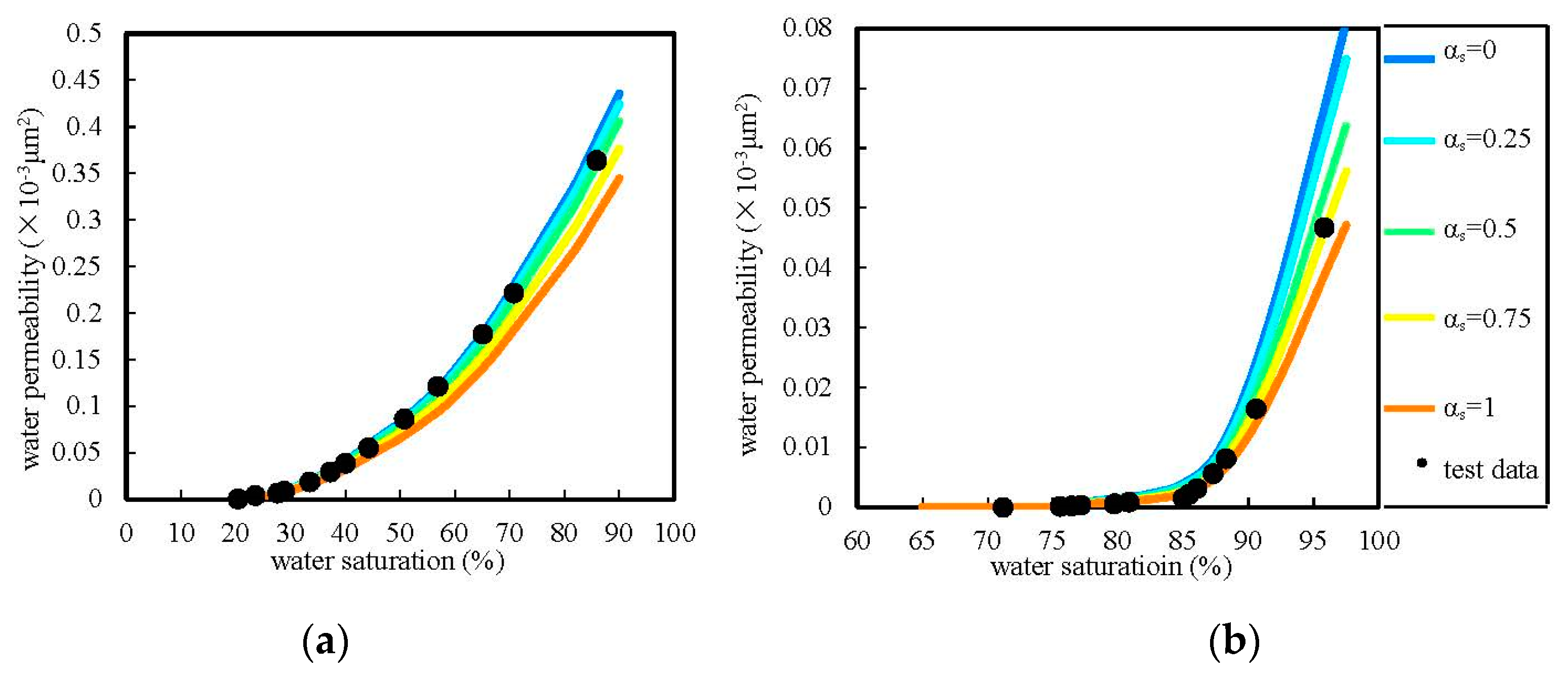 Energies 11 01559 g008 Energies 11 01559 g008