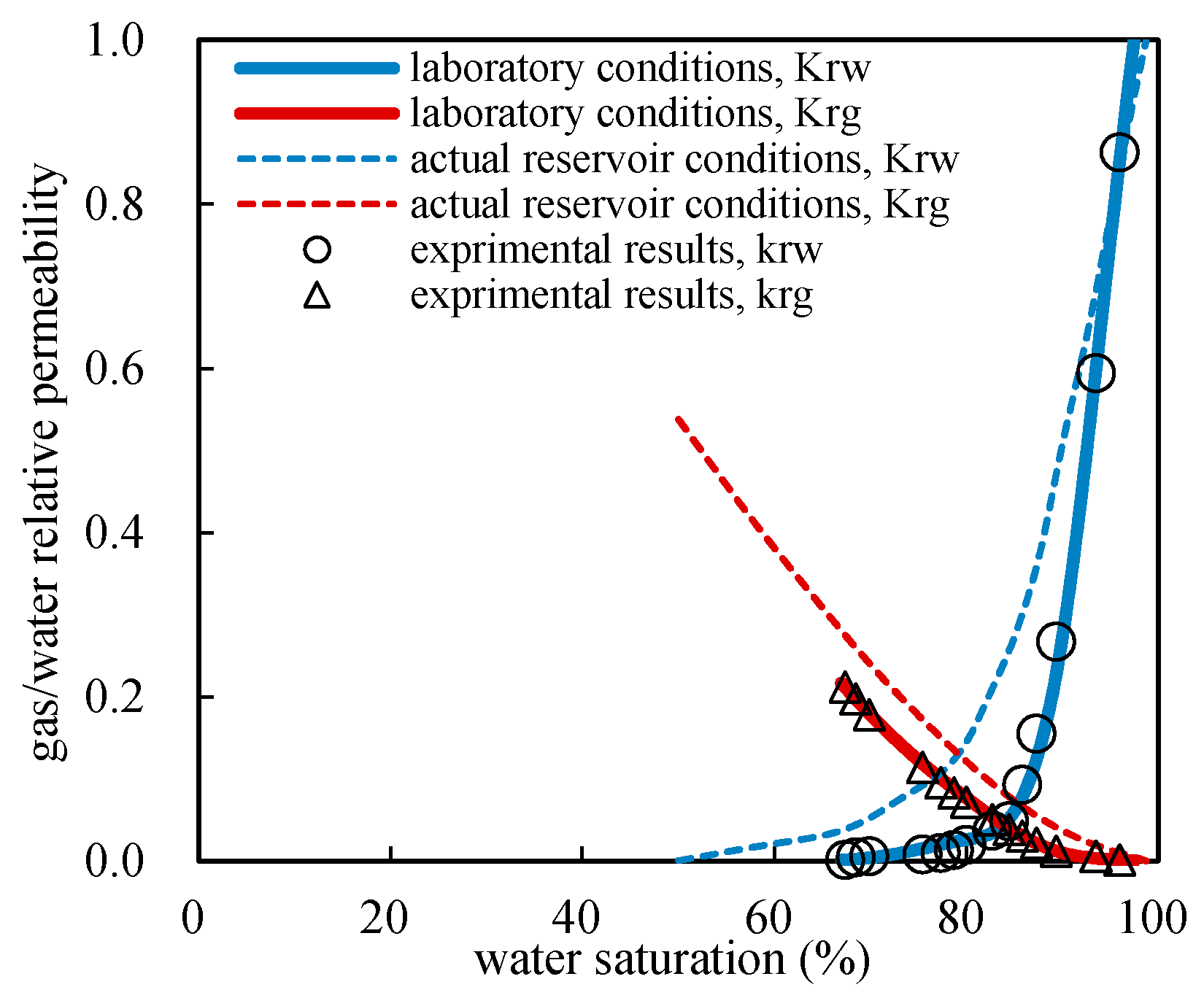 Energies 11 01559 g018 Energies 11 01559 g018