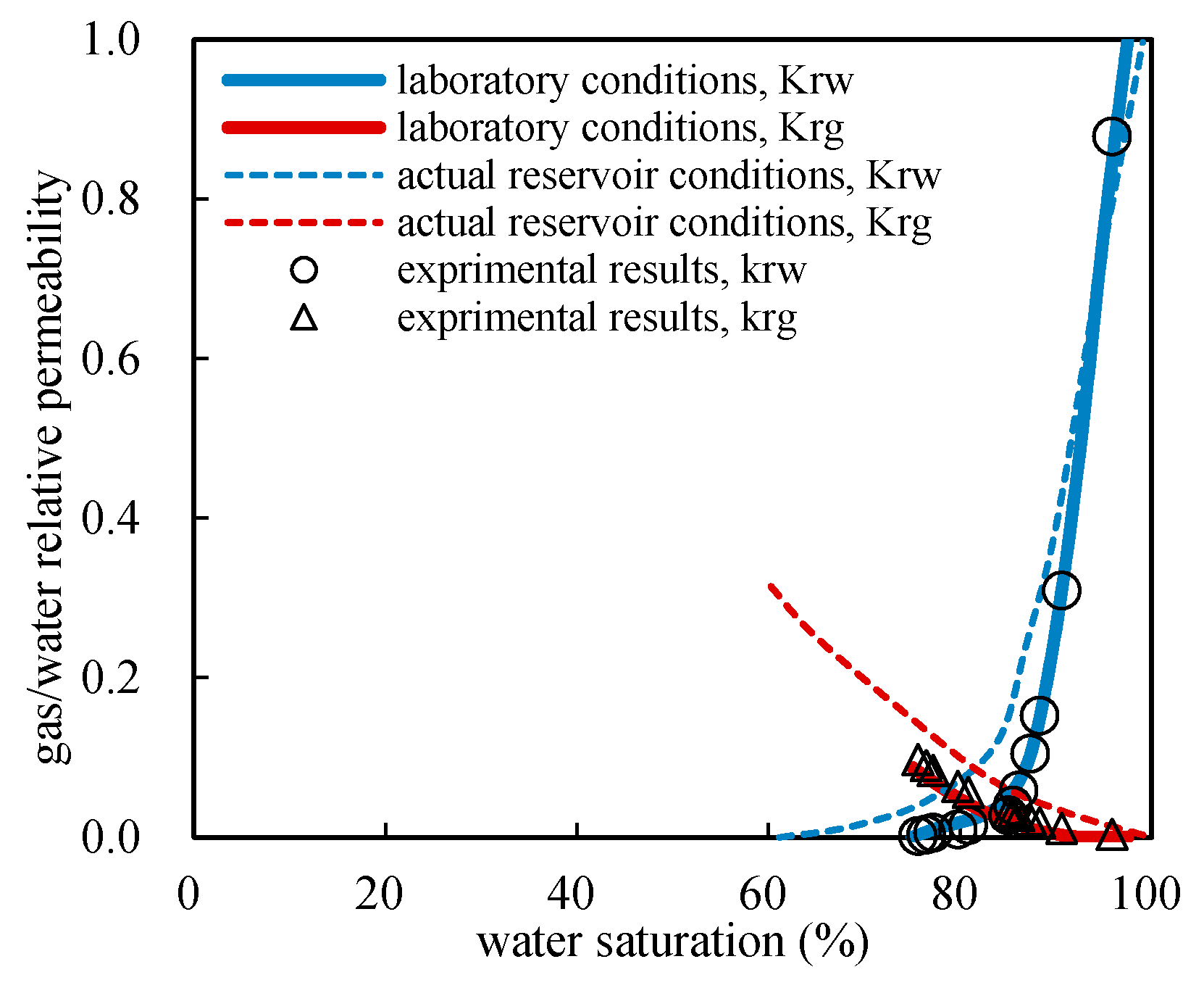 Energies 11 01559 g019 Energies 11 01559 g019