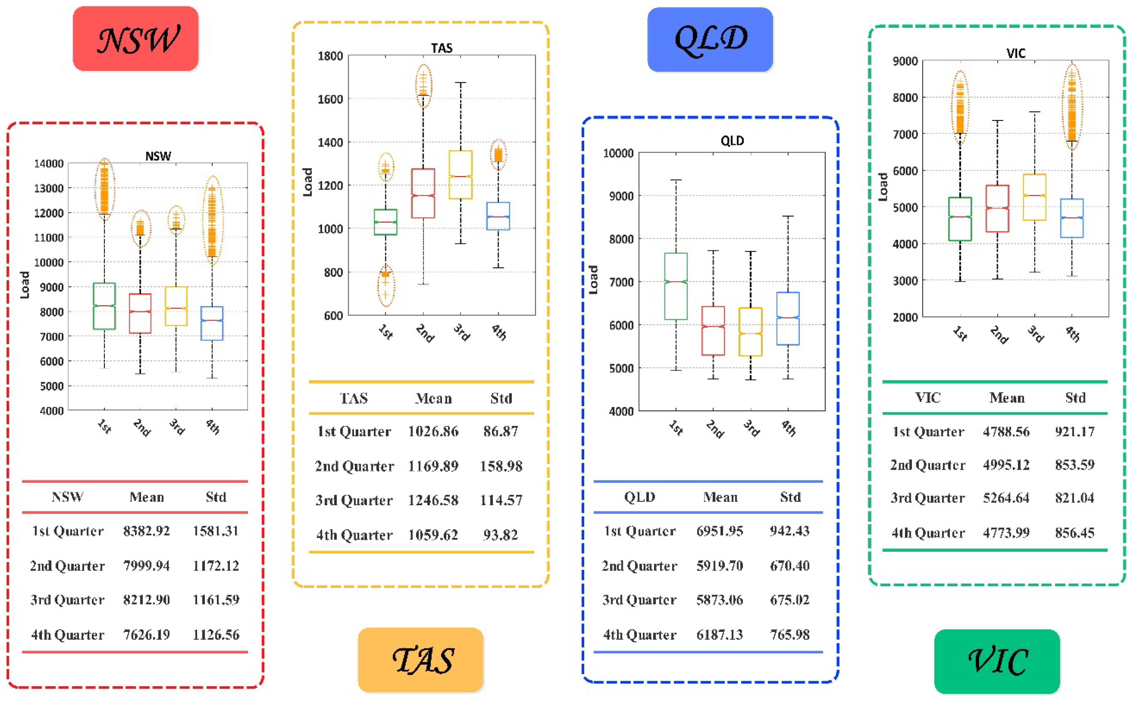 Energies 11 01561 g004