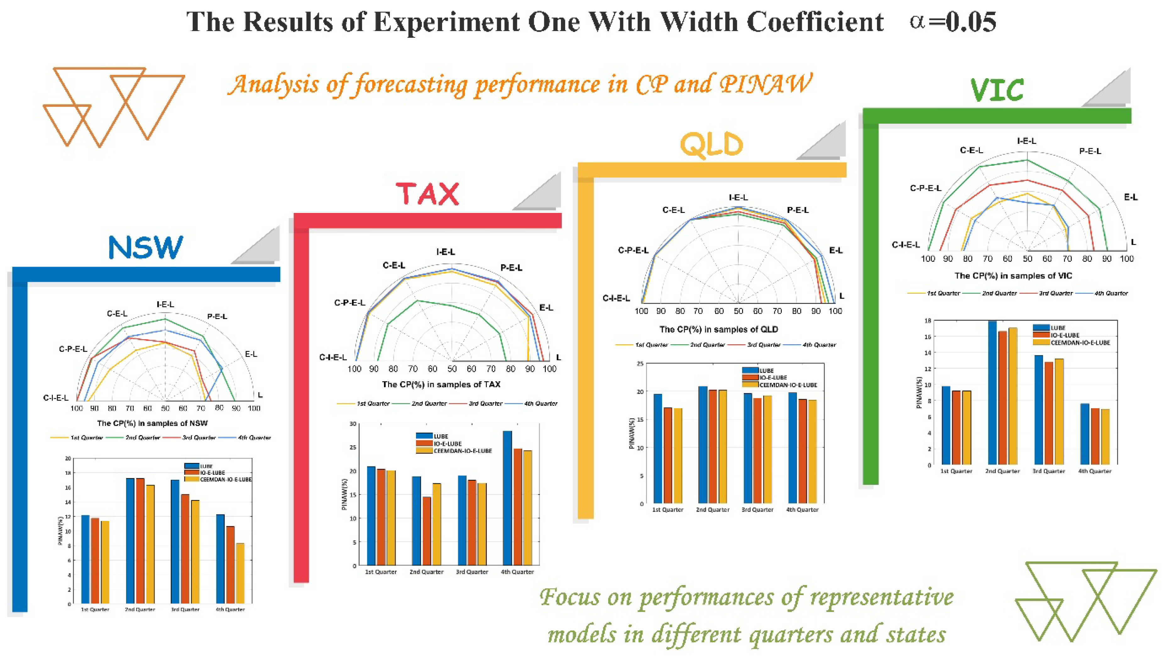 Energies 11 01561 g005