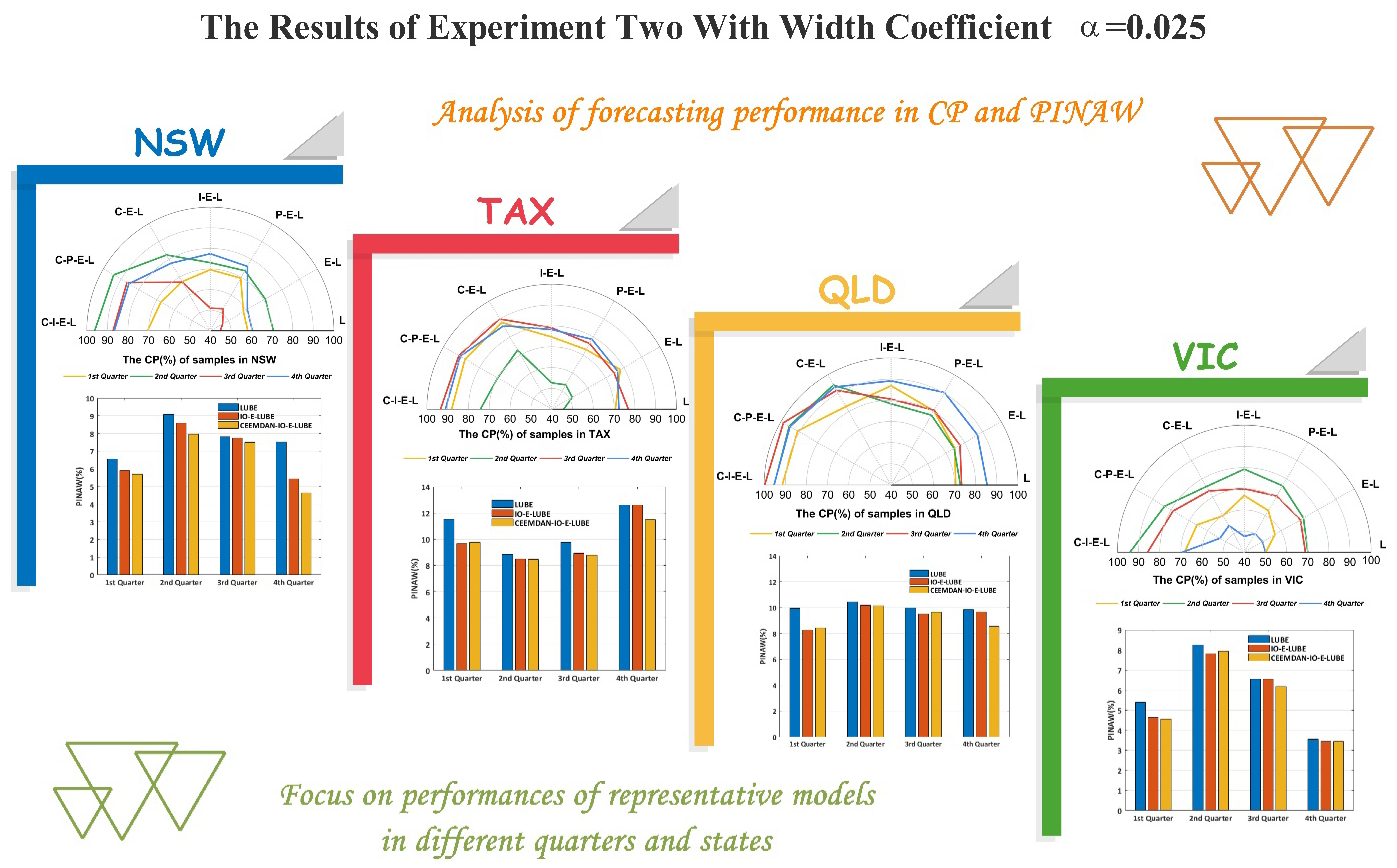 Energies 11 01561 g006