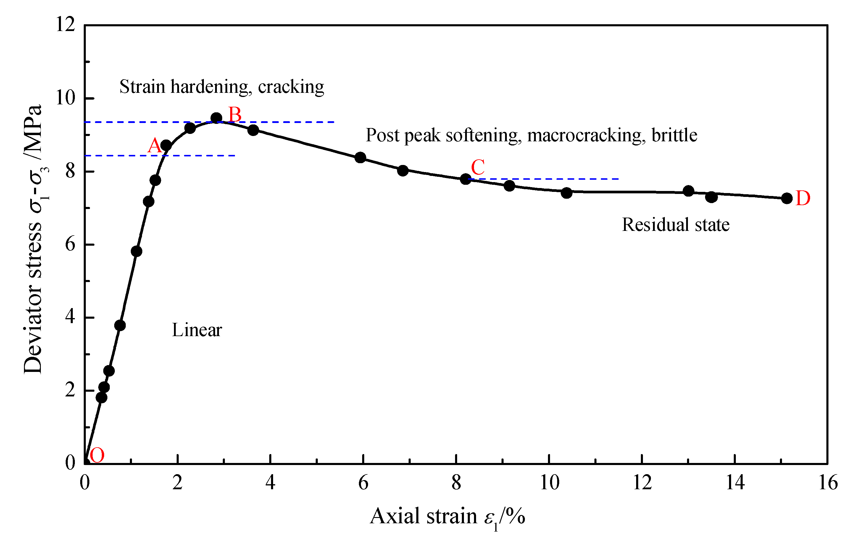 Energies 11 01562 g006