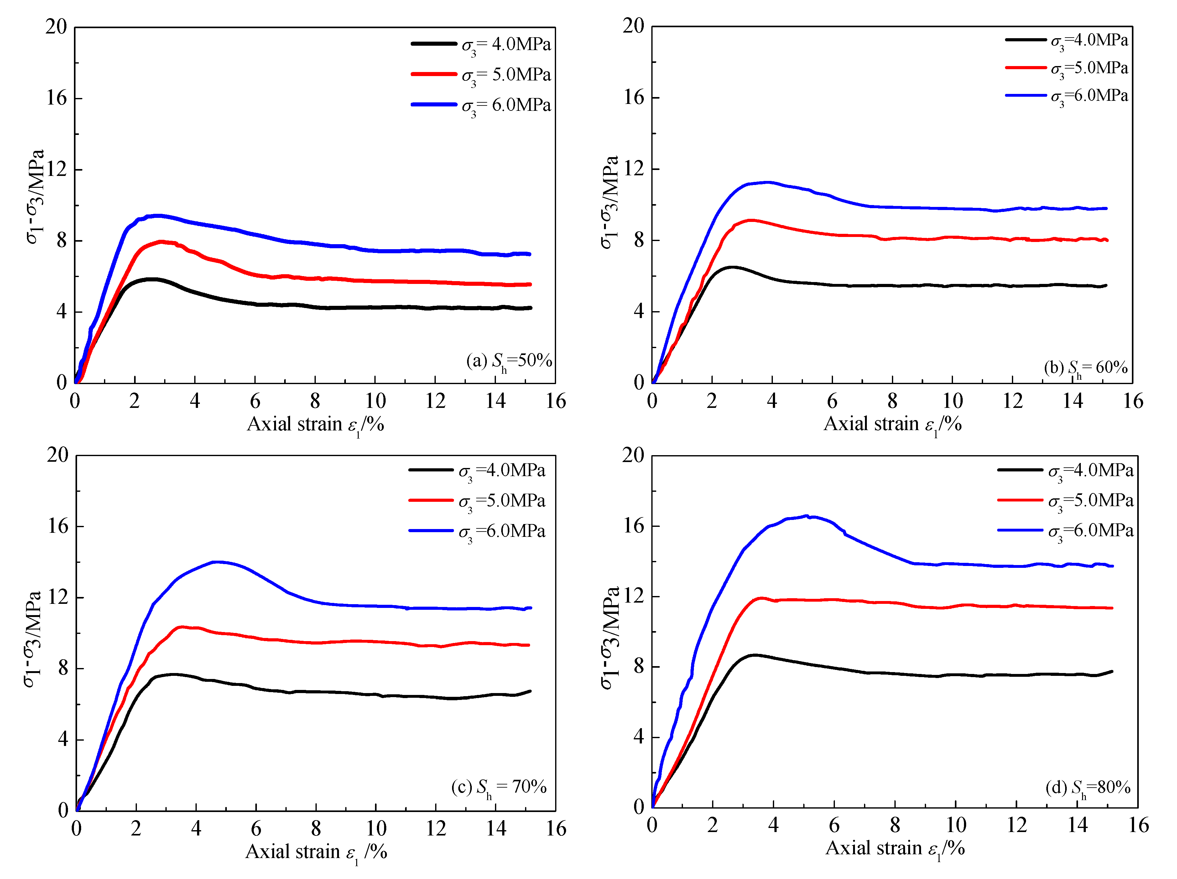 Energies 11 01562 g007