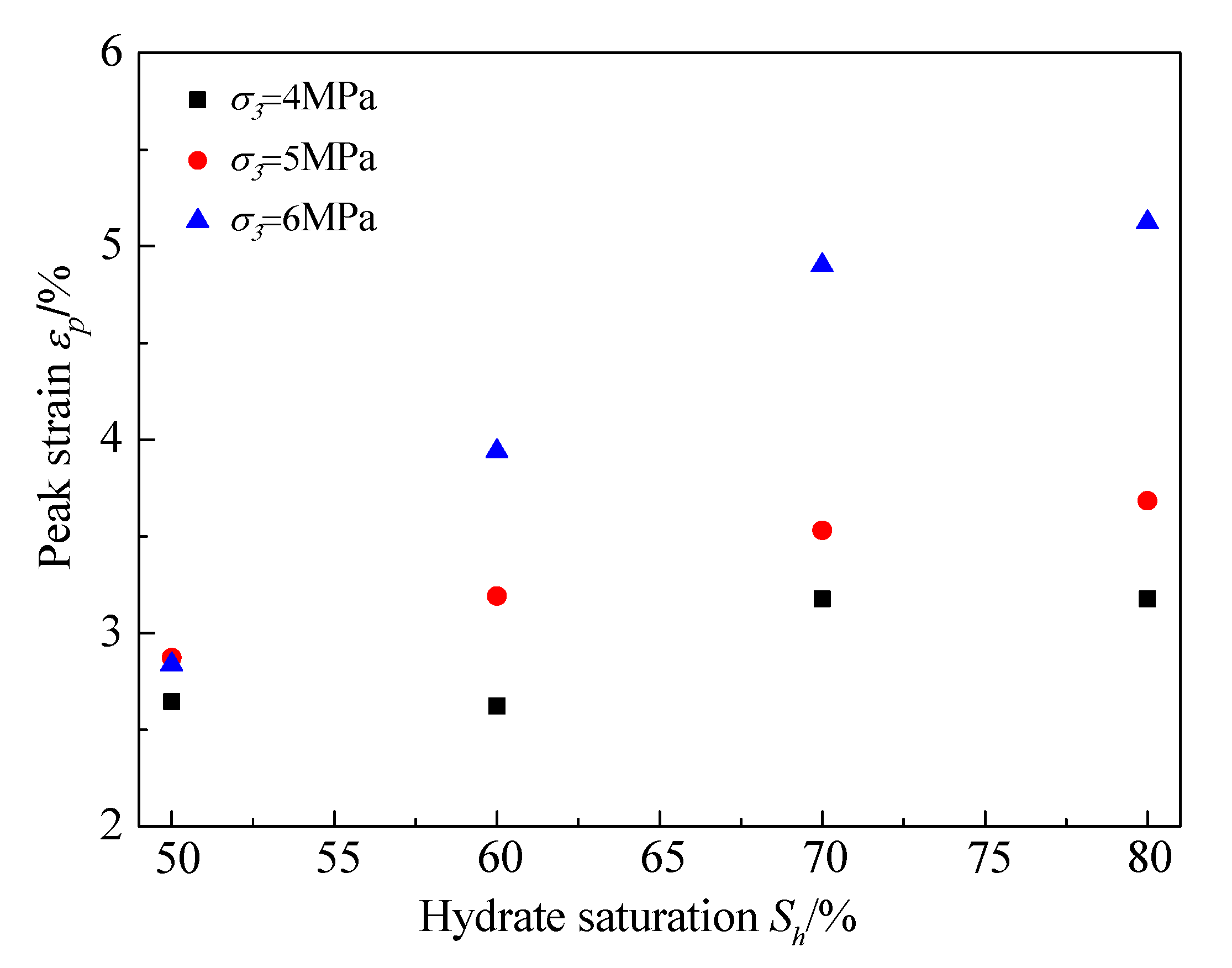 Energies 11 01562 g013