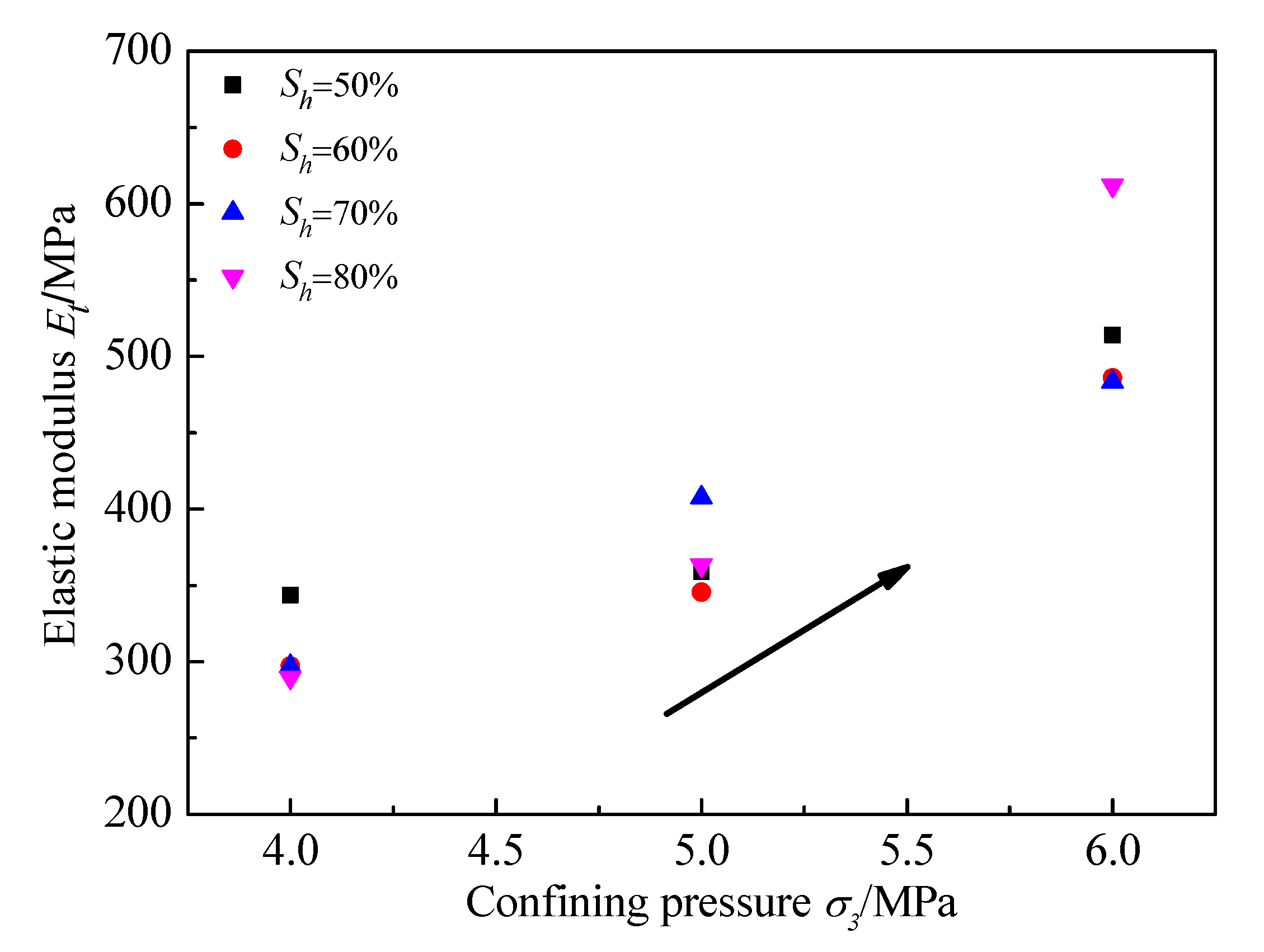 Energies 11 01562 g015
