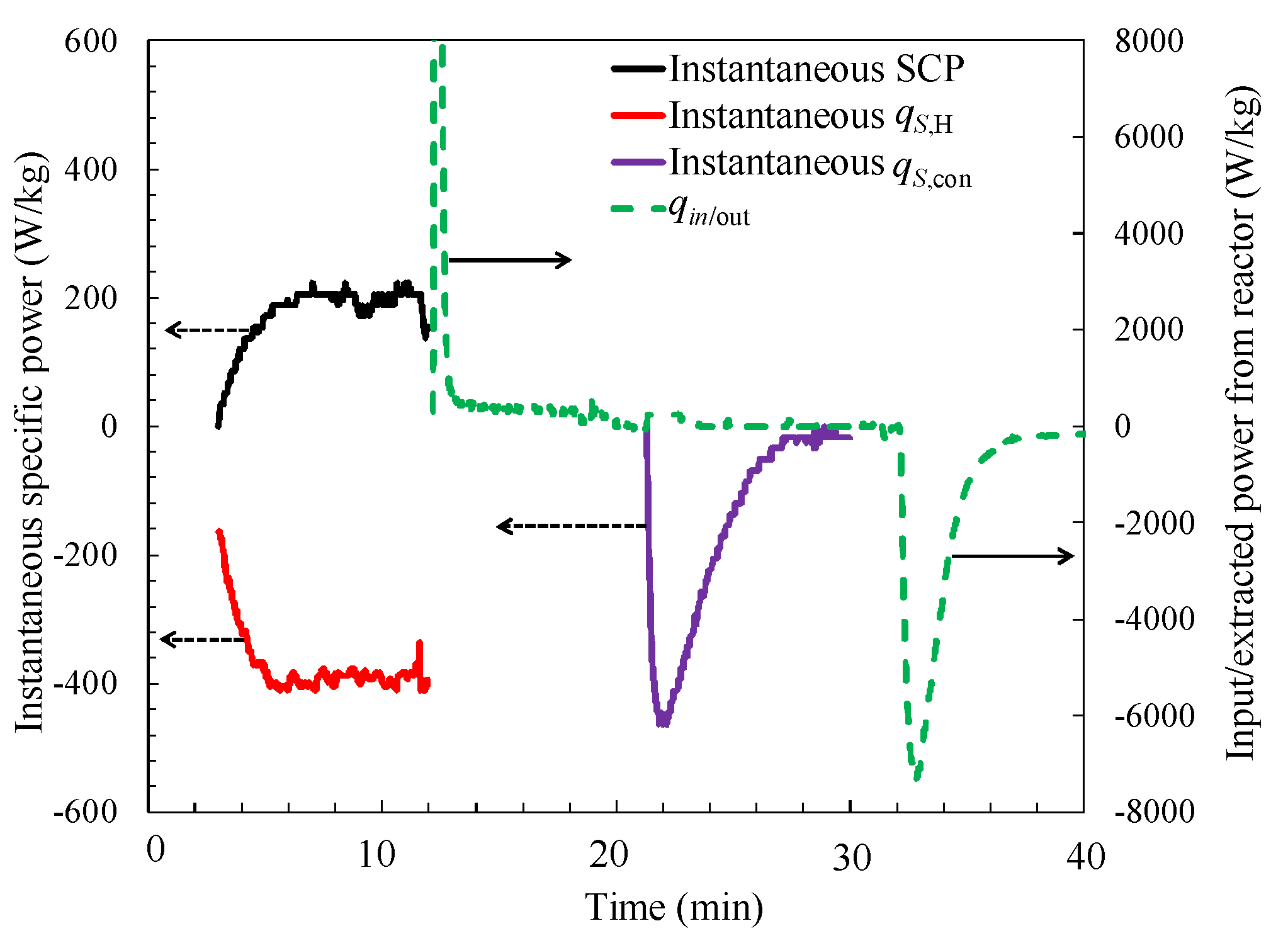 Energies 11 01565 g009 Energies 11 01565 g009
