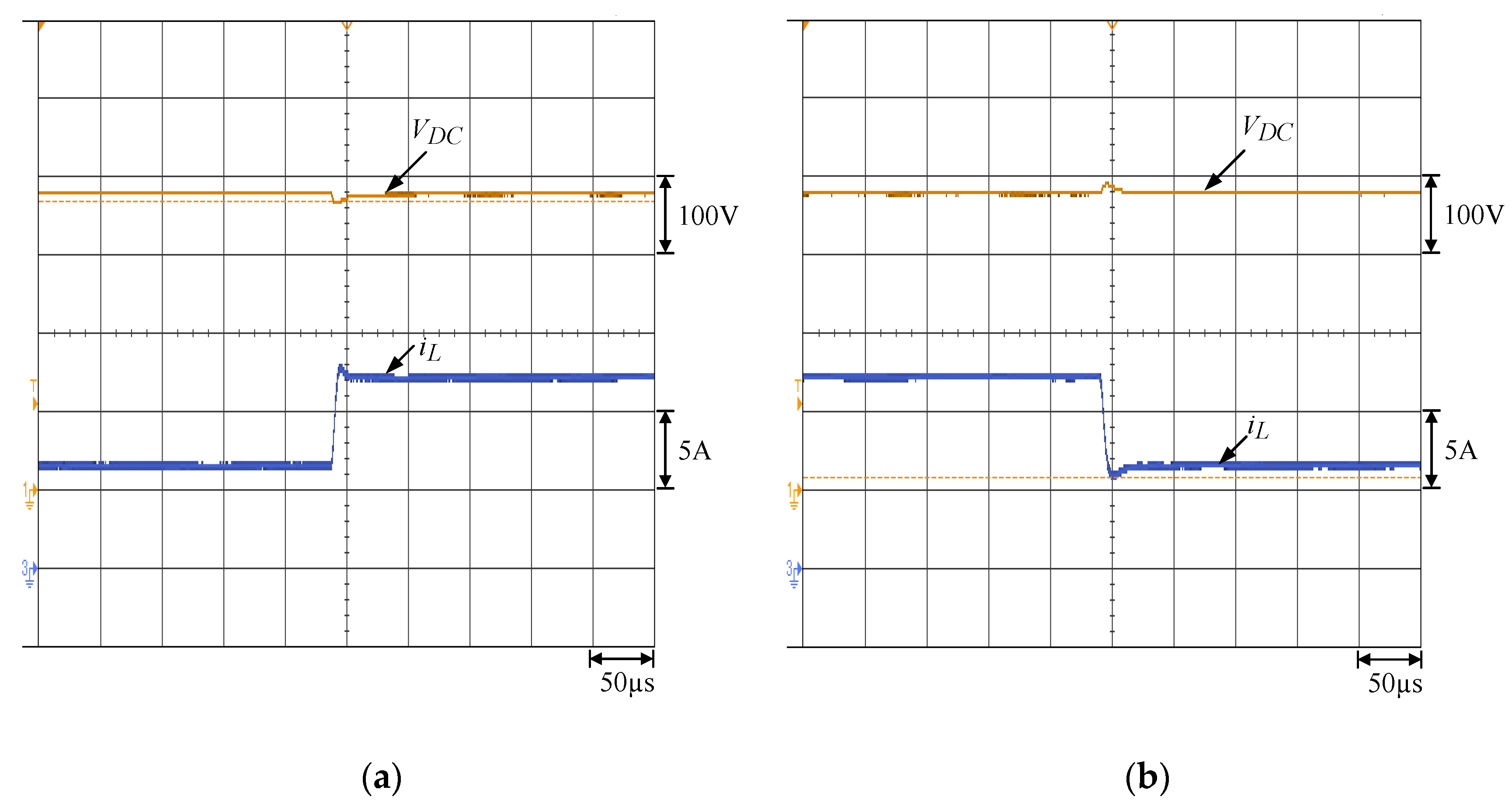 Energies Free Full Text Design And Implementation Of The Battery Energy Storage System In Dc Micro Grid Systems Html