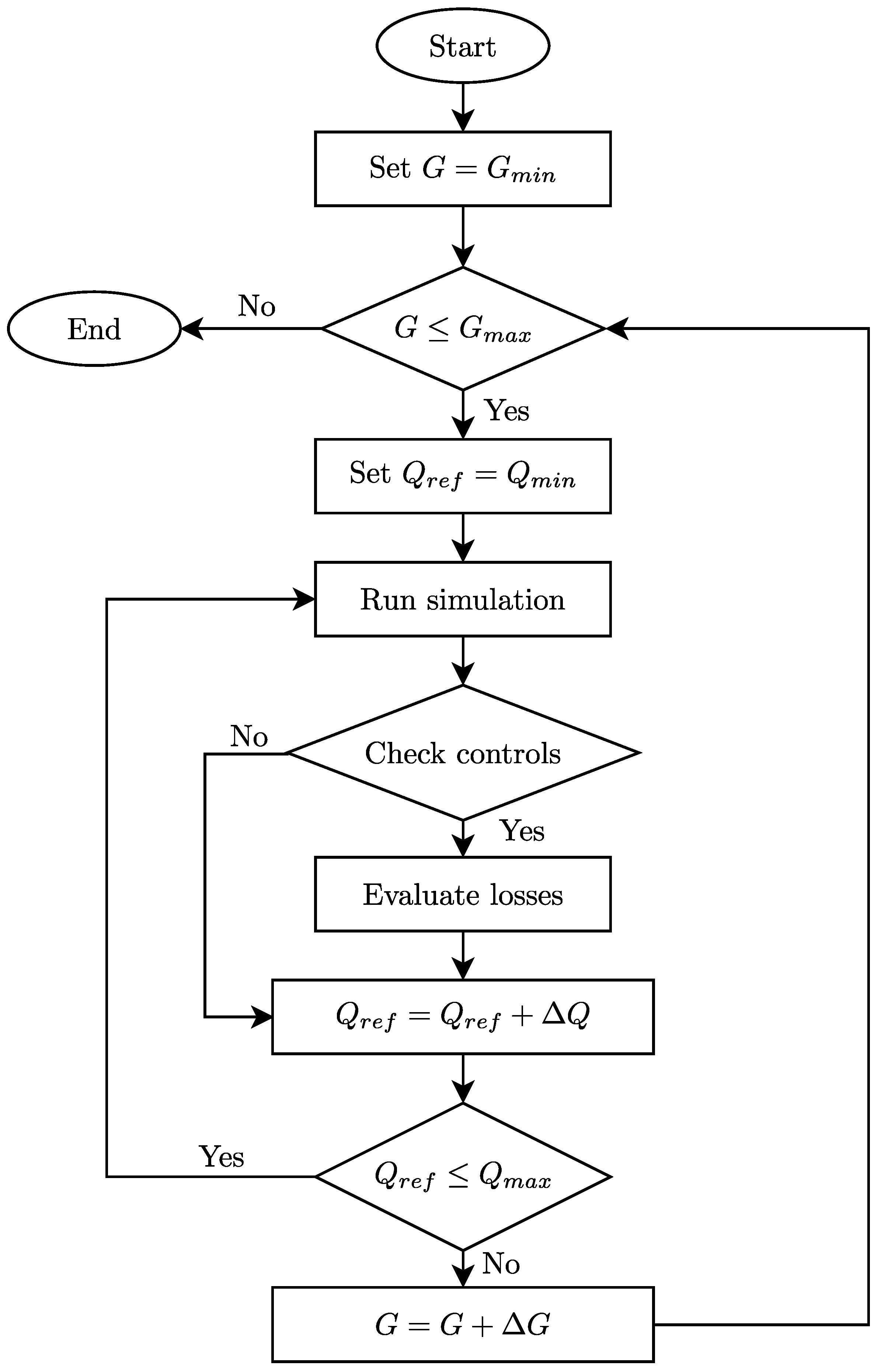 Energies 11 01567 g005