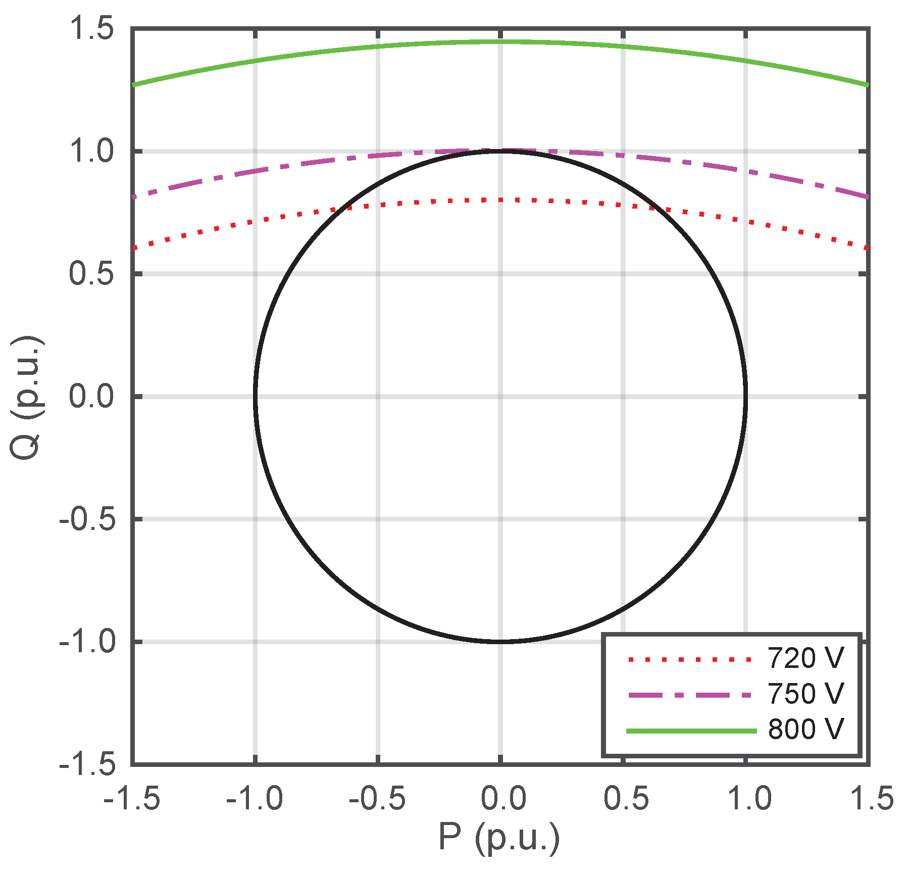 Energies 11 01567 g011