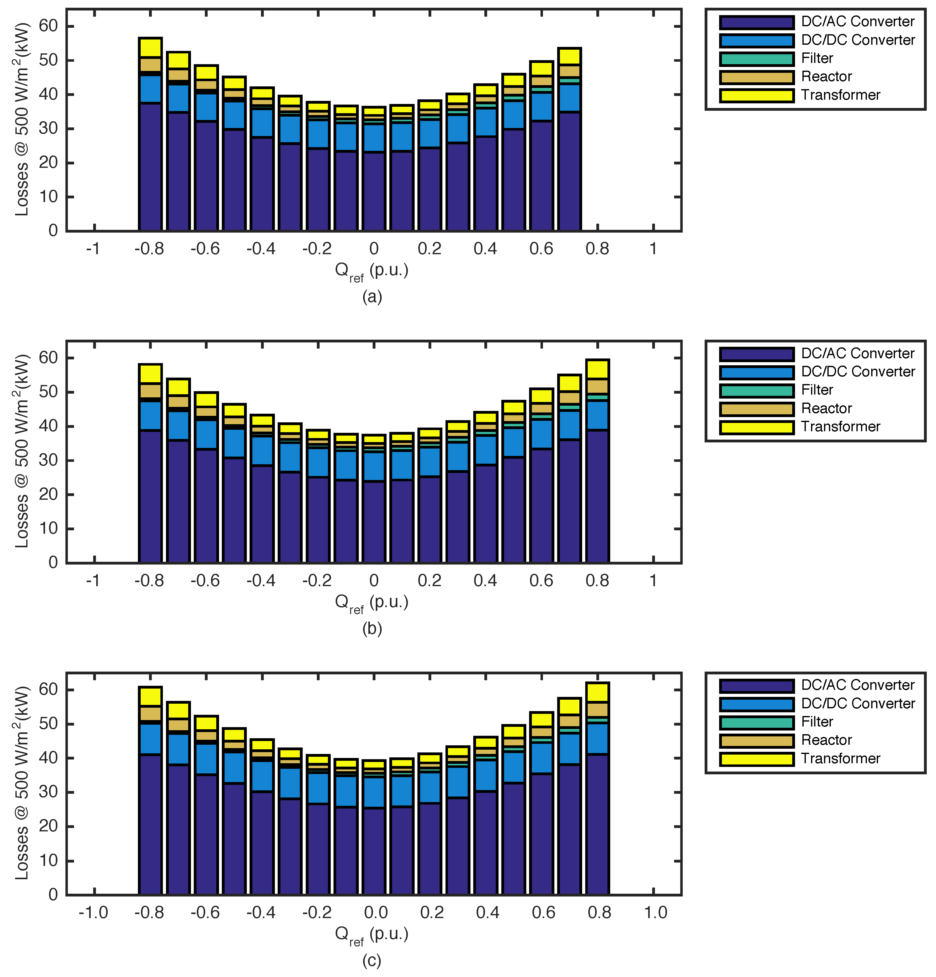 Energies 11 01567 g013