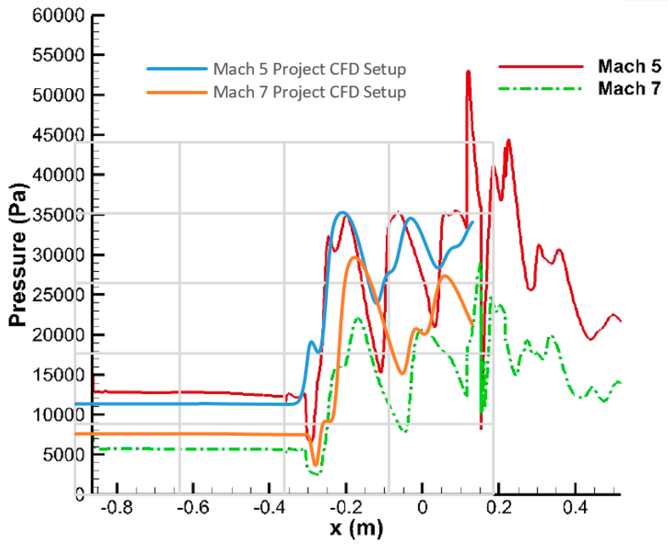 Energies 11 01568 g013 550
