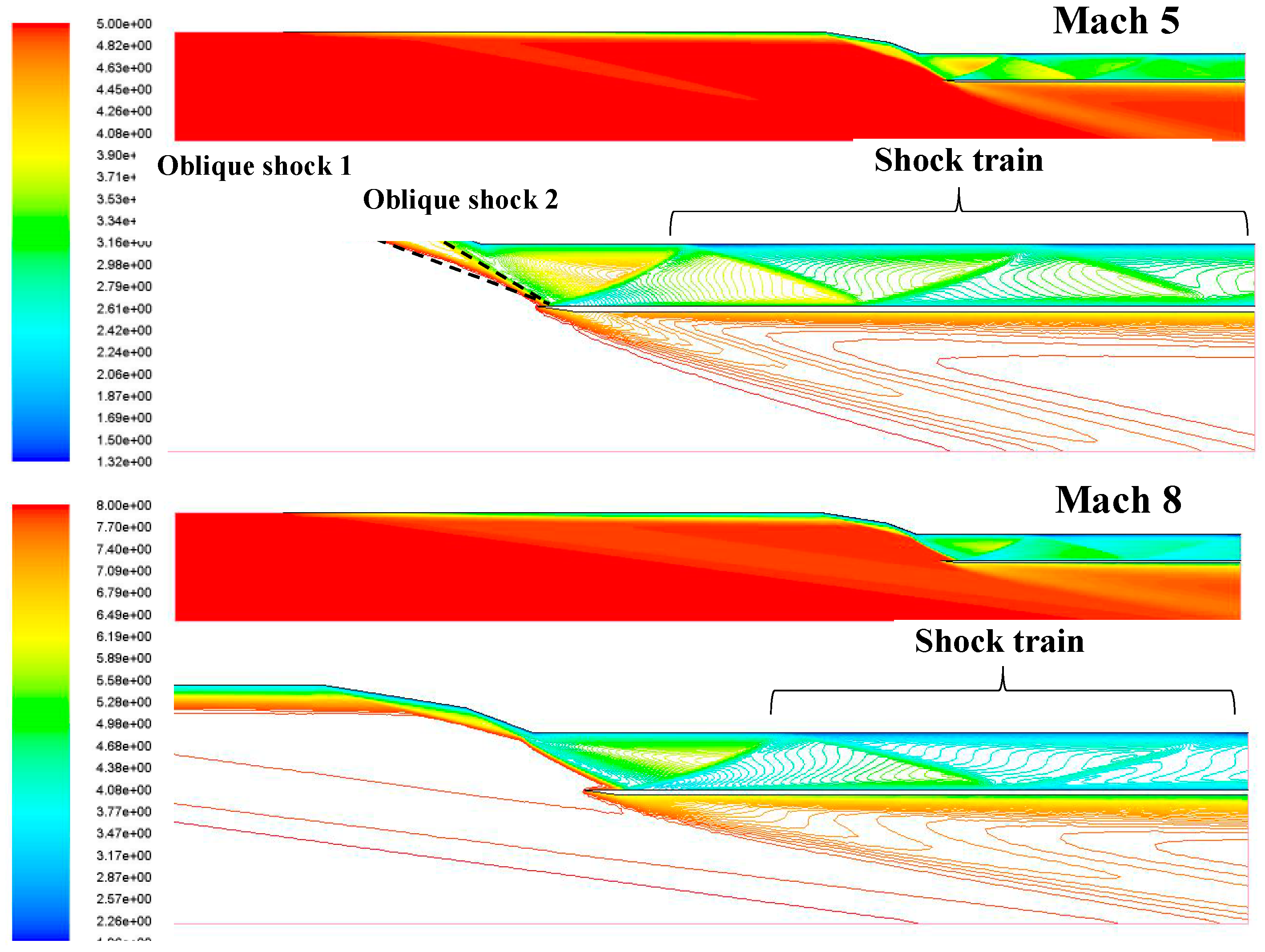 Energies 11 01568 g014 550