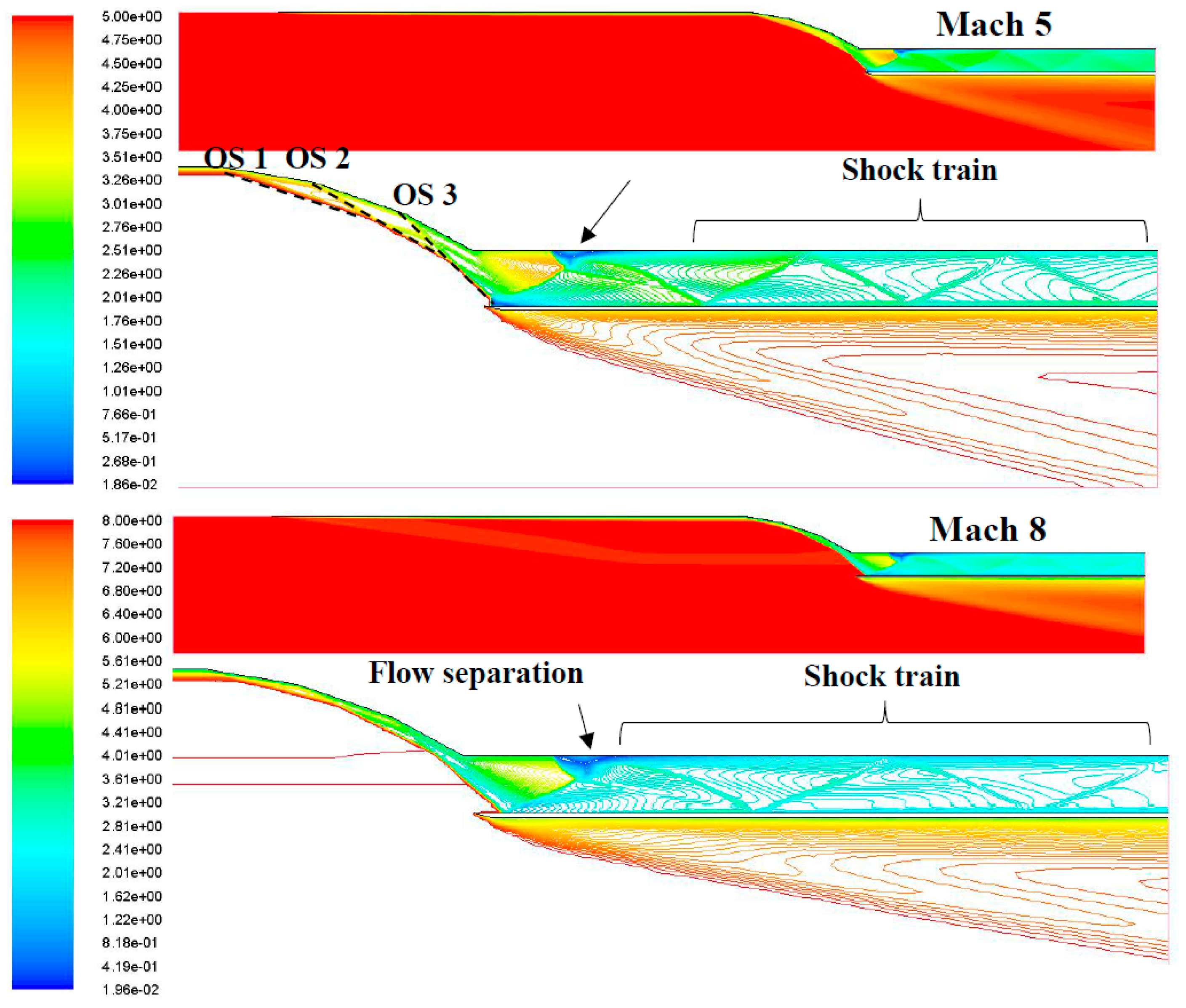 Energies 11 01568 g015 550