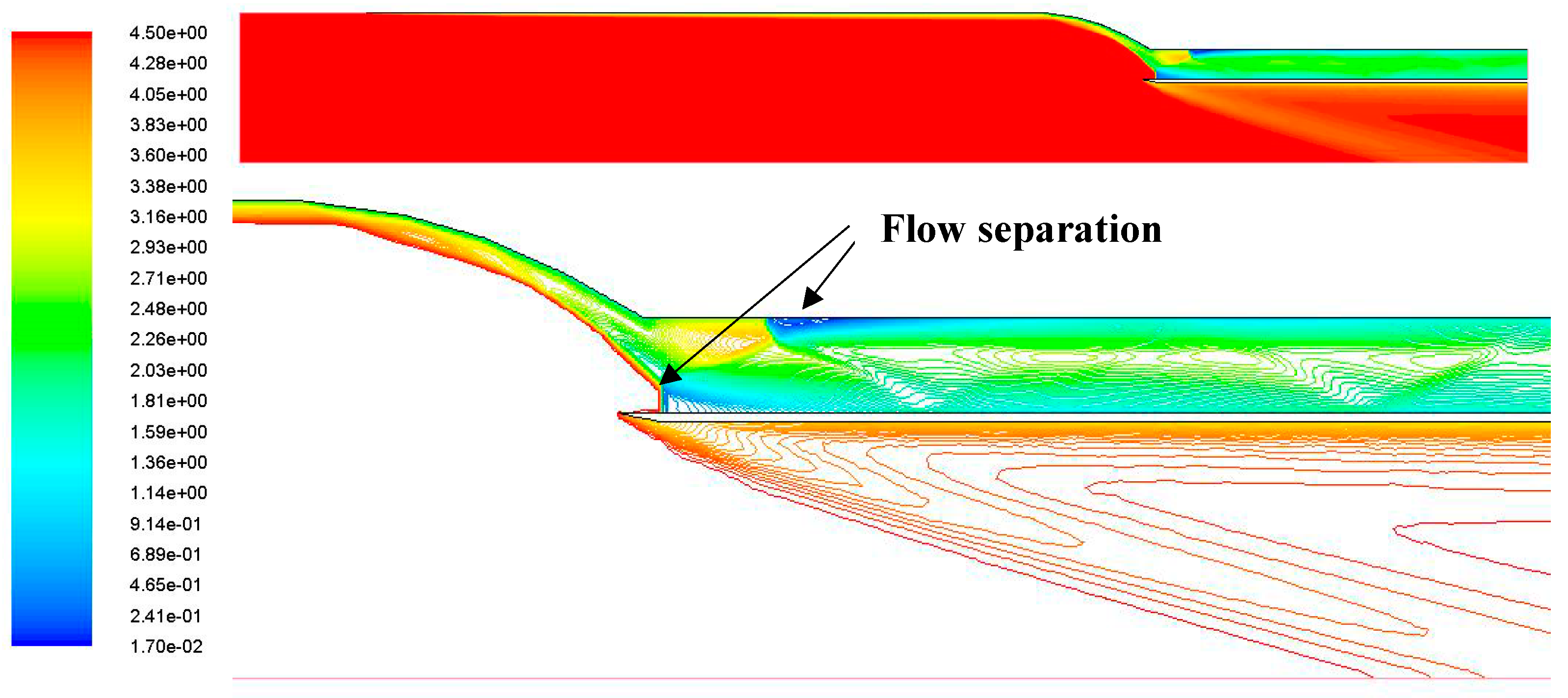 Energies 11 01568 g021 550