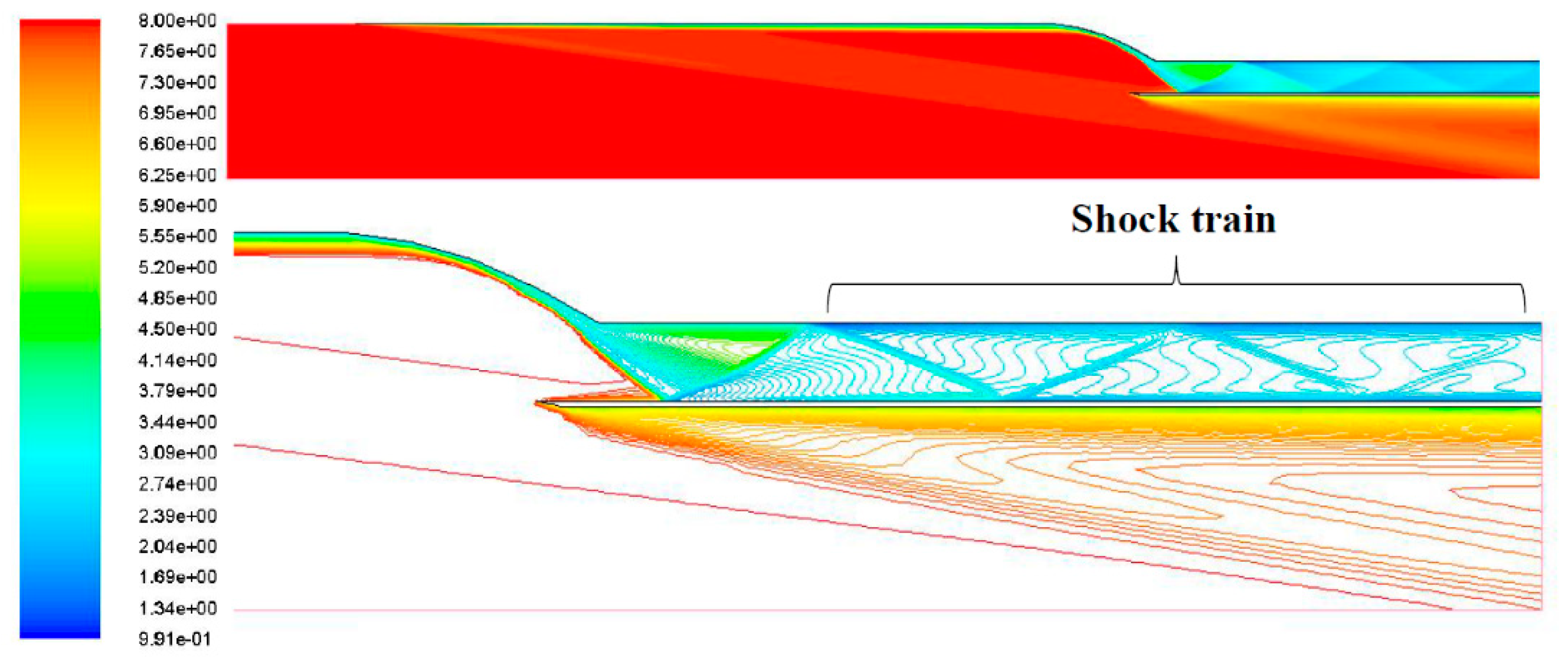 Energies 11 01568 g024 550