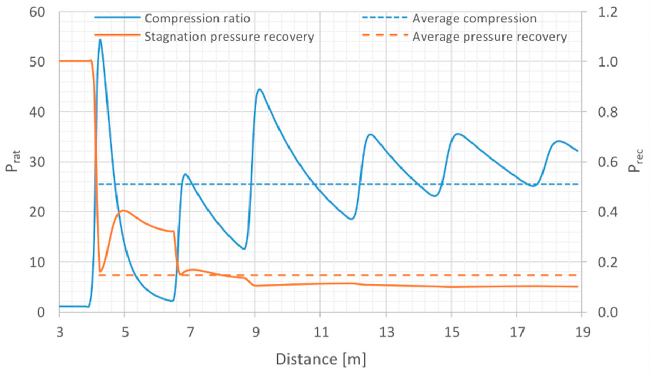 Energies 11 01568 g025 550