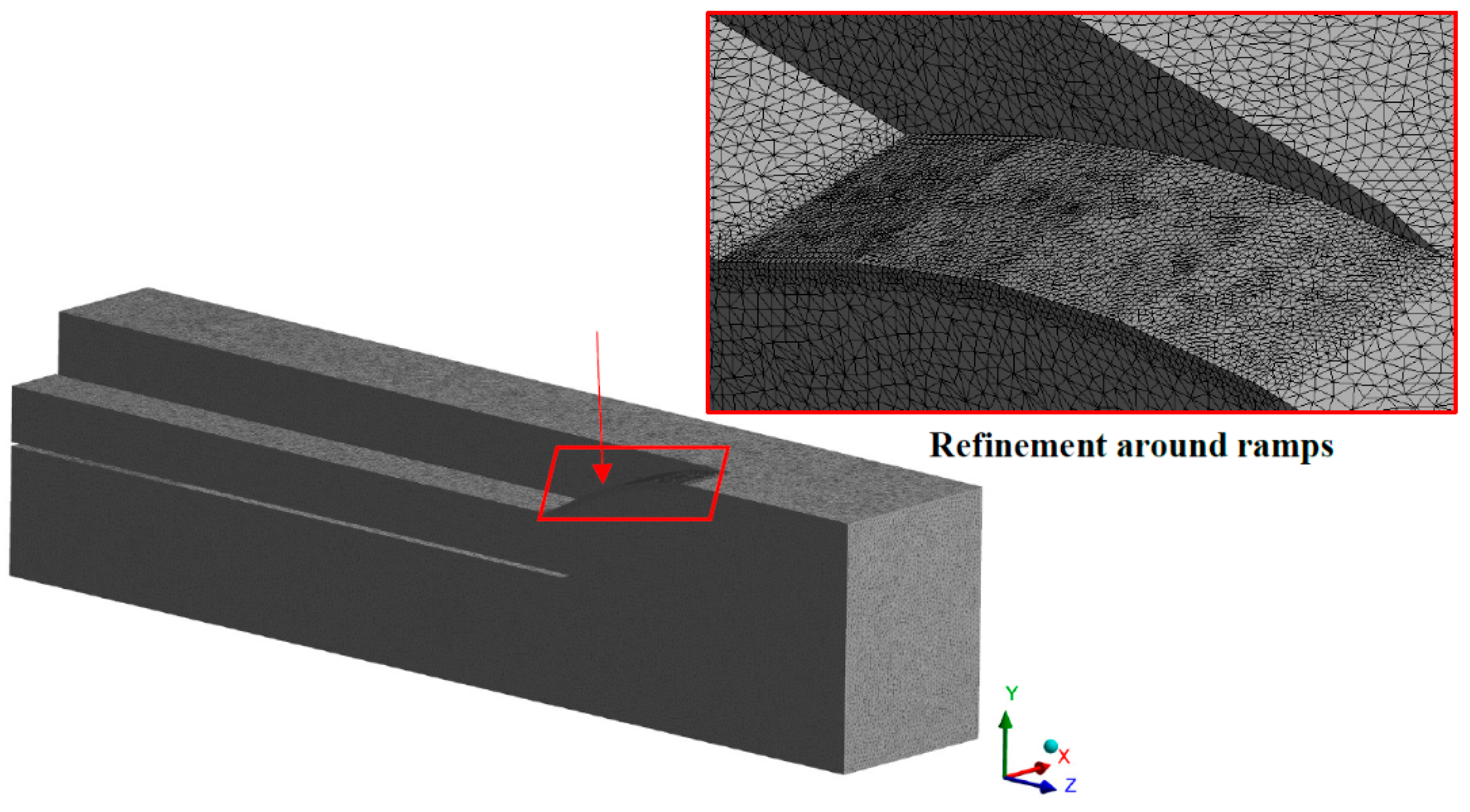 Energies 11 01568 g028 550