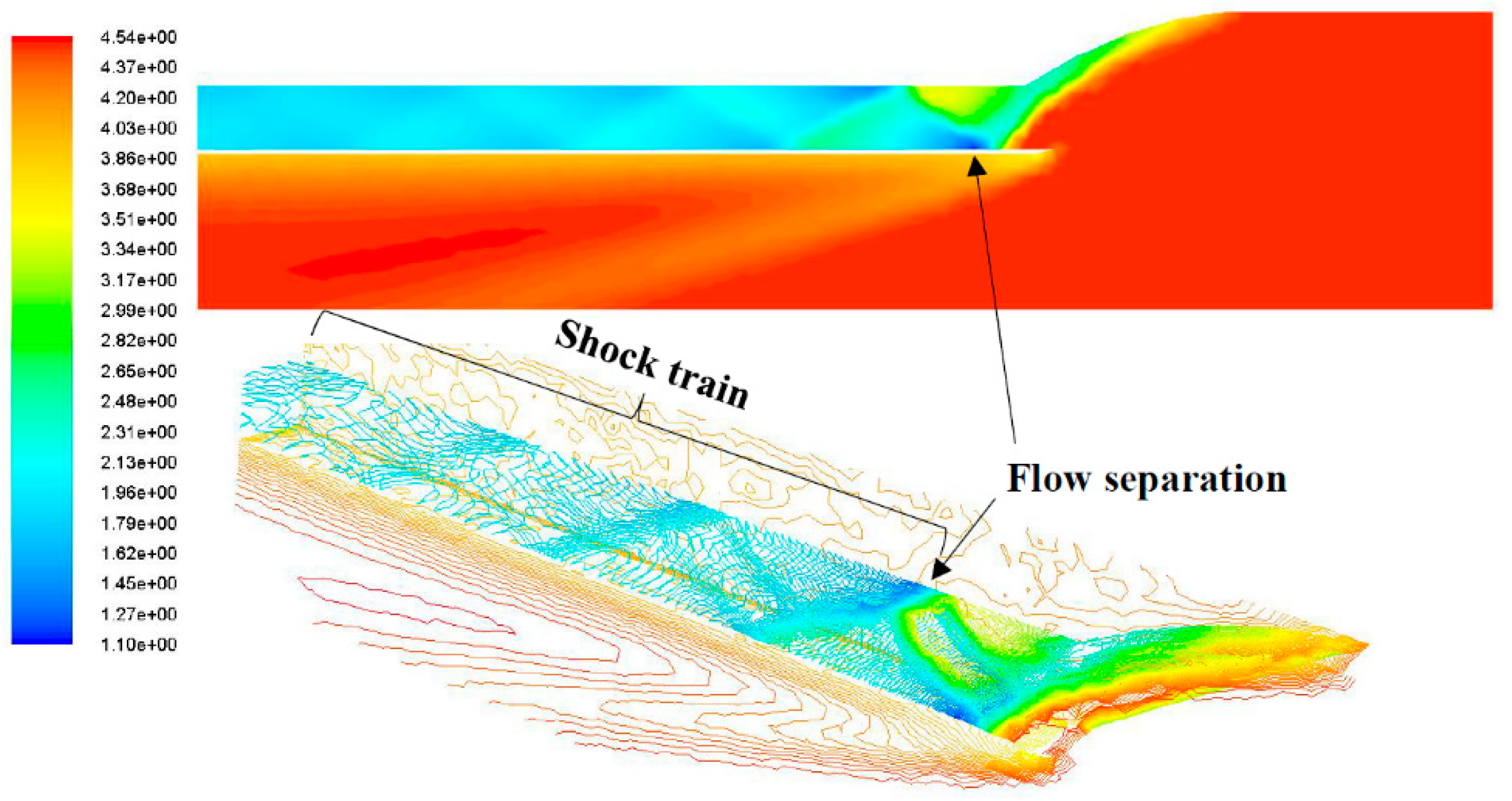 Energies 11 01568 g029 550