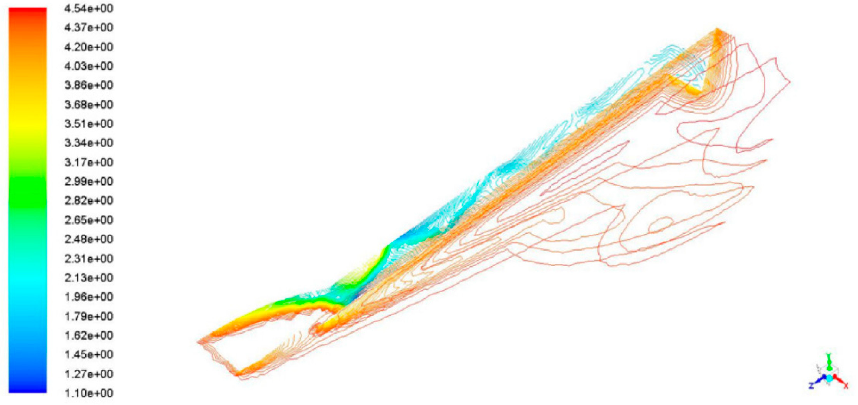 Energies 11 01568 g031 550