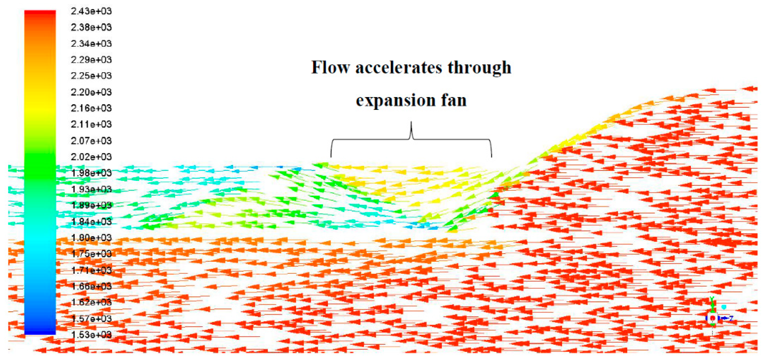 Energies 11 01568 g033 550