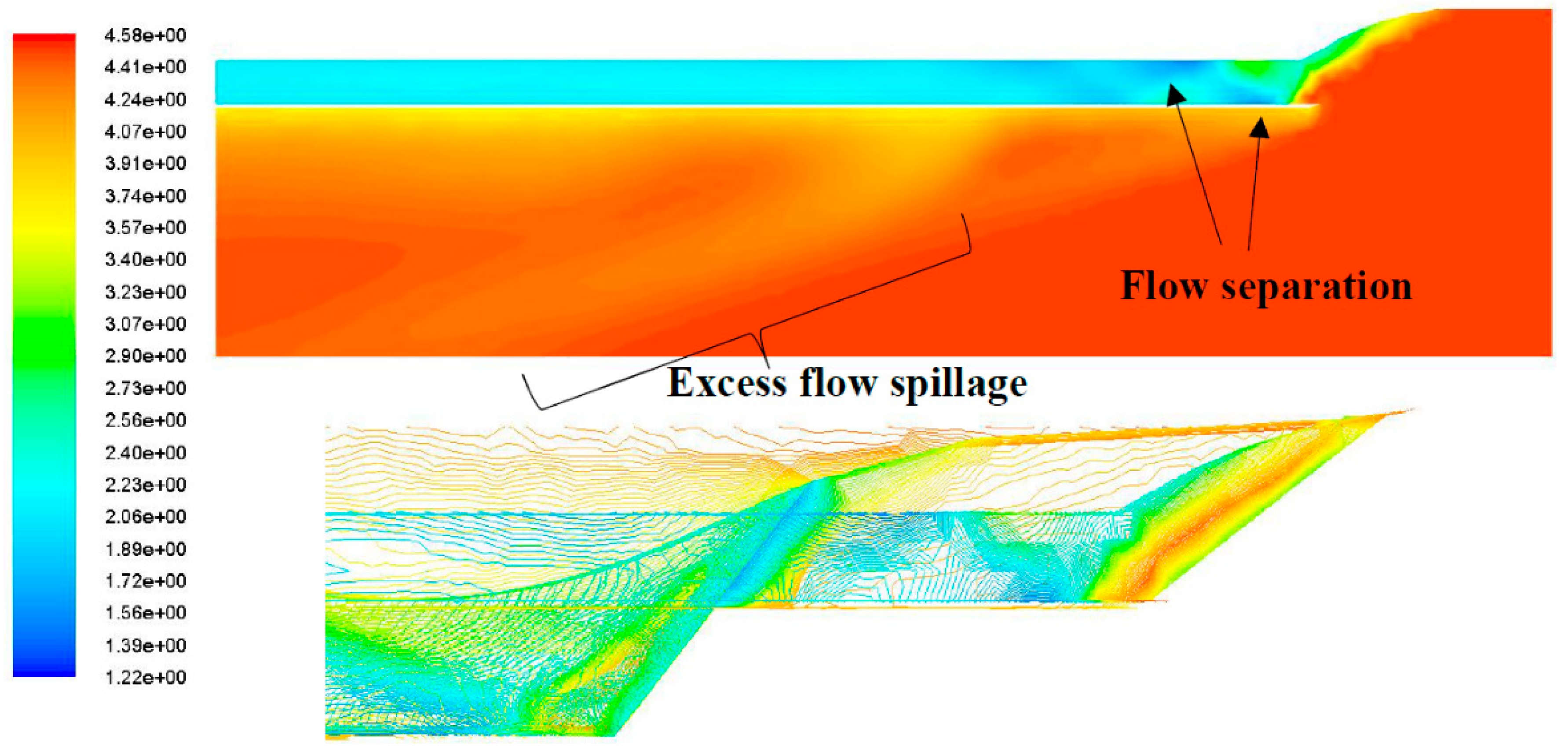 Energies 11 01568 g038 550