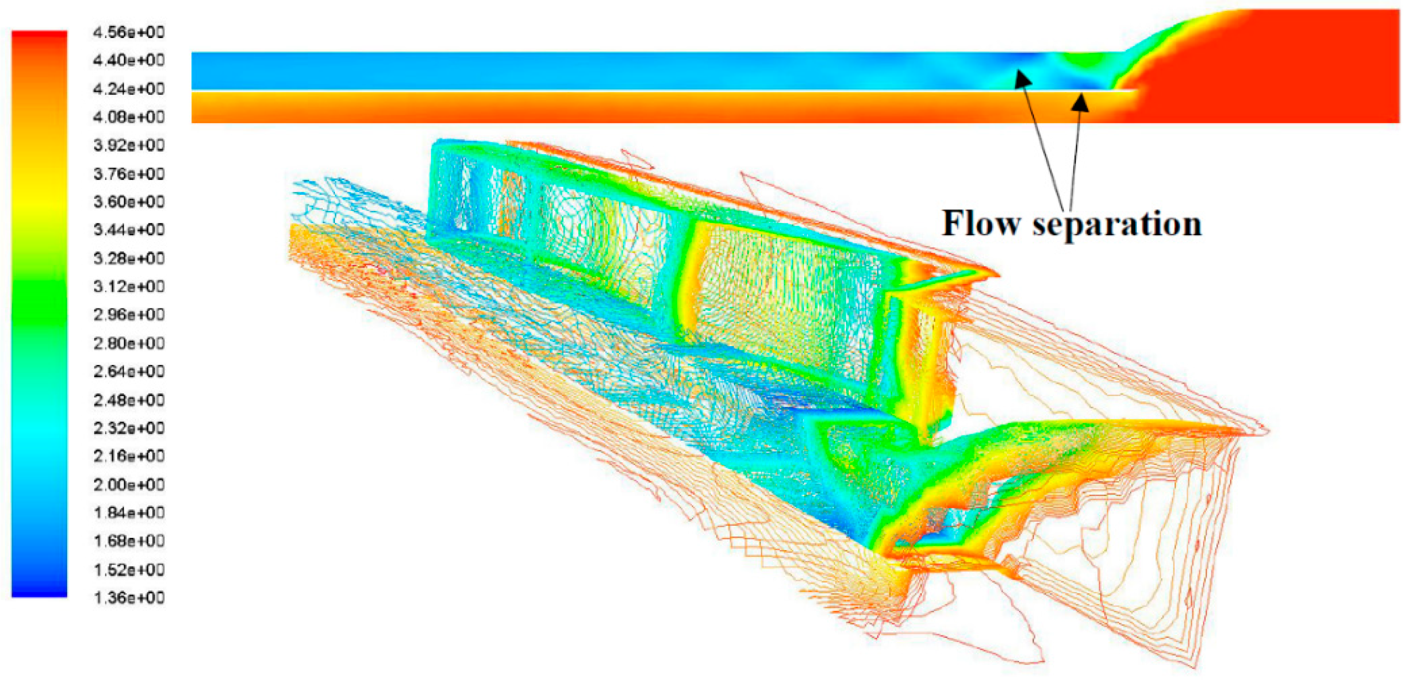 Energies 11 01568 g042 550