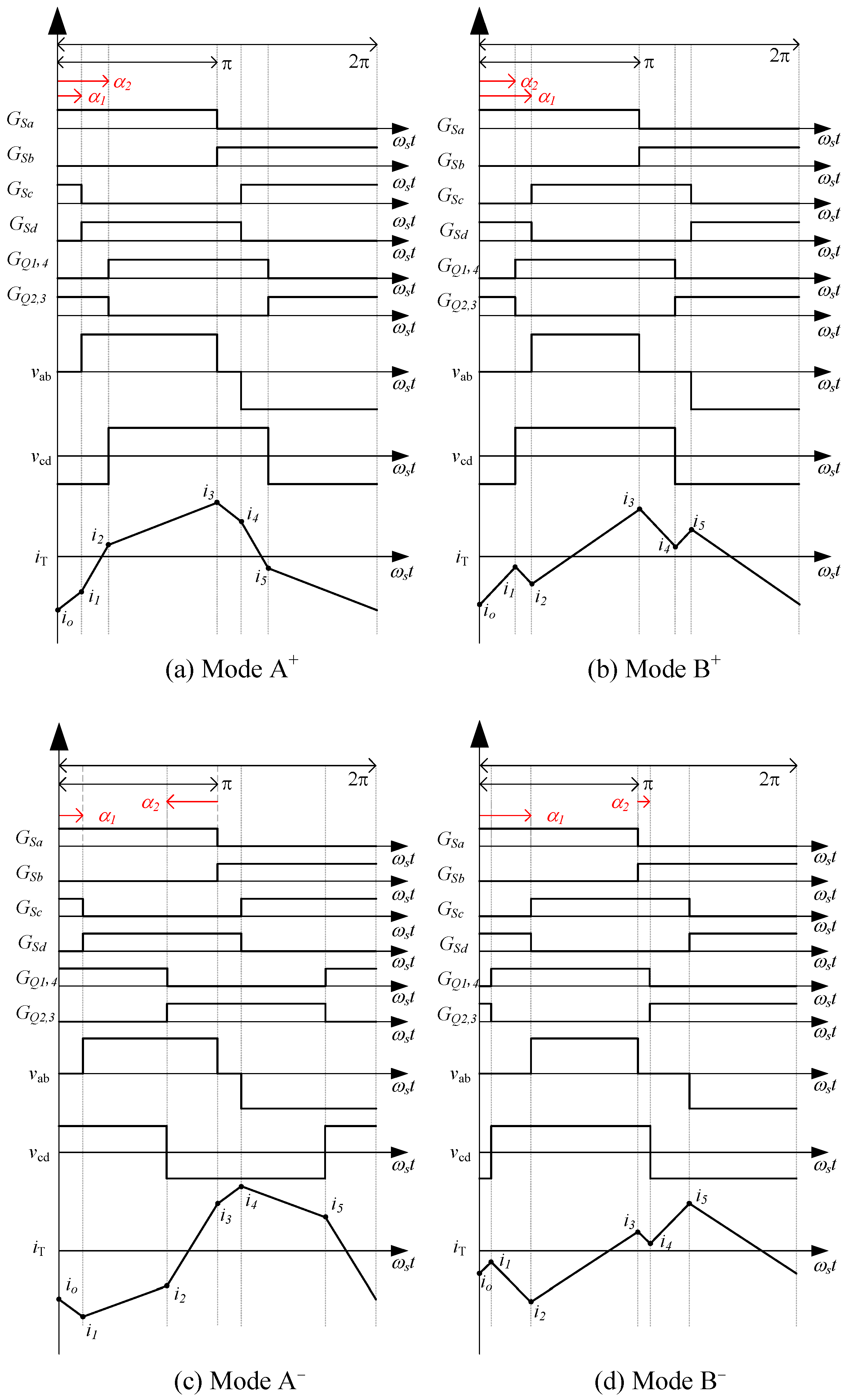 Energies 11 01569 g002 550
