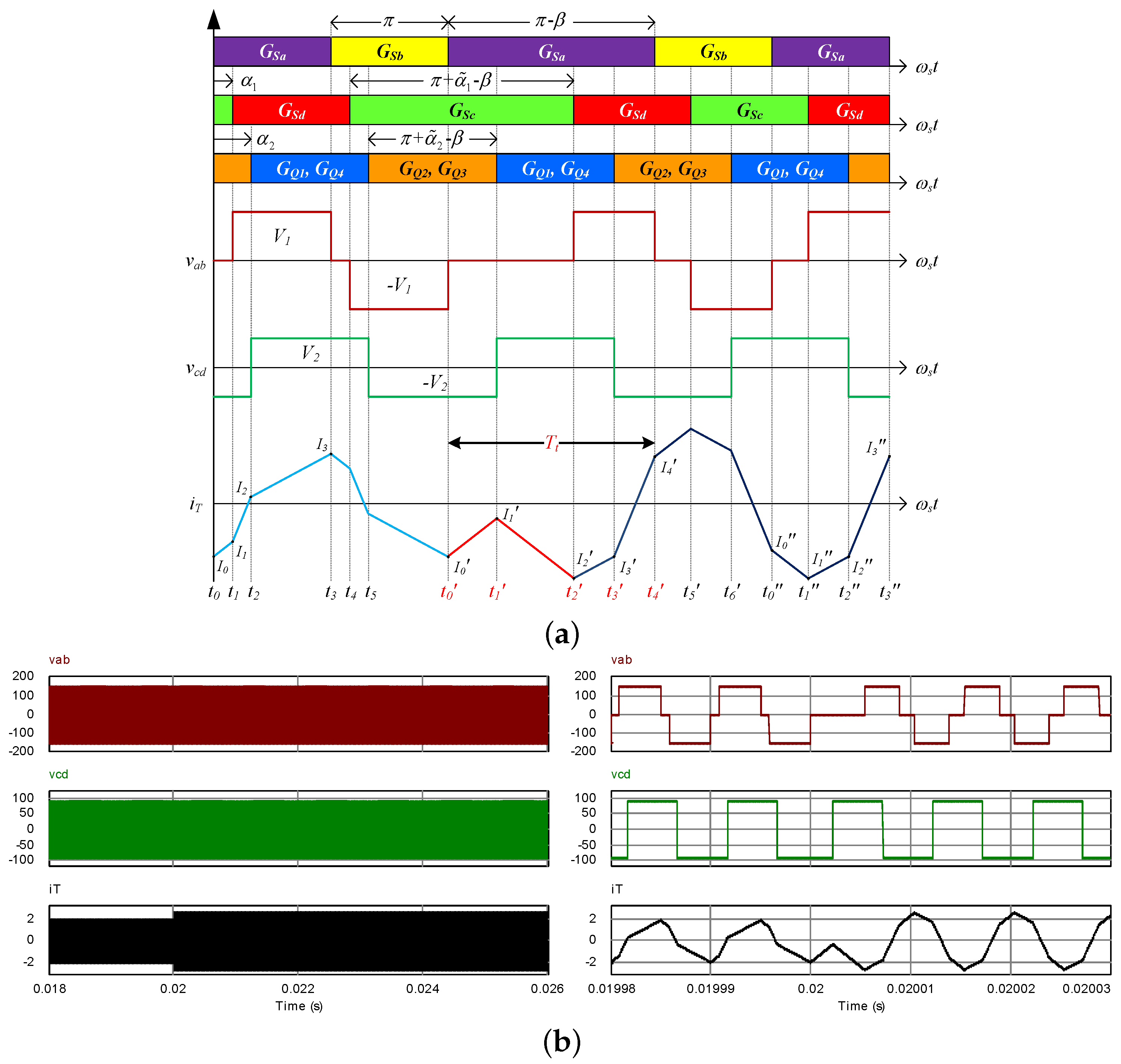 Energies 11 01569 g009 550