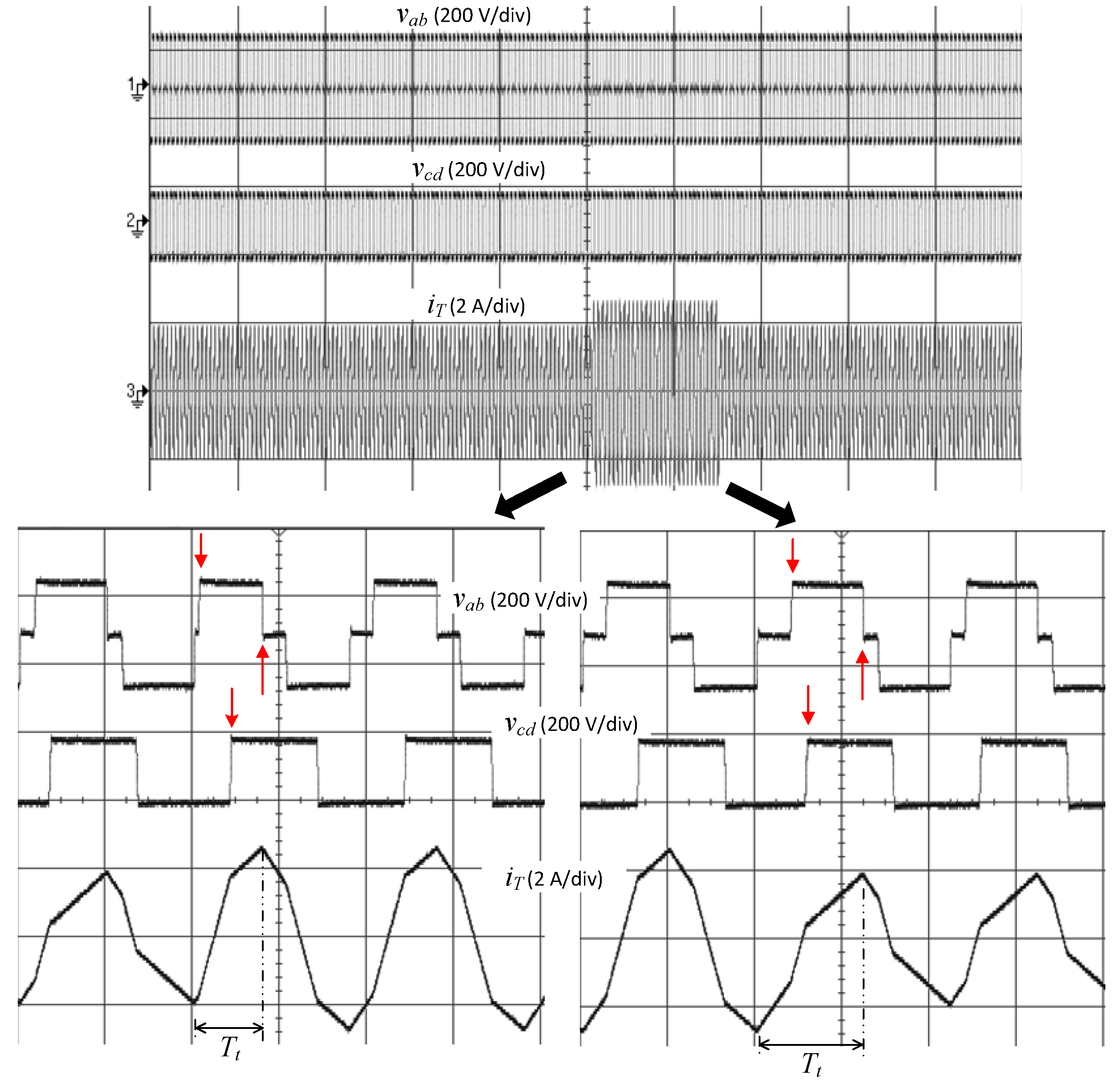 Energies 11 01569 g016 550