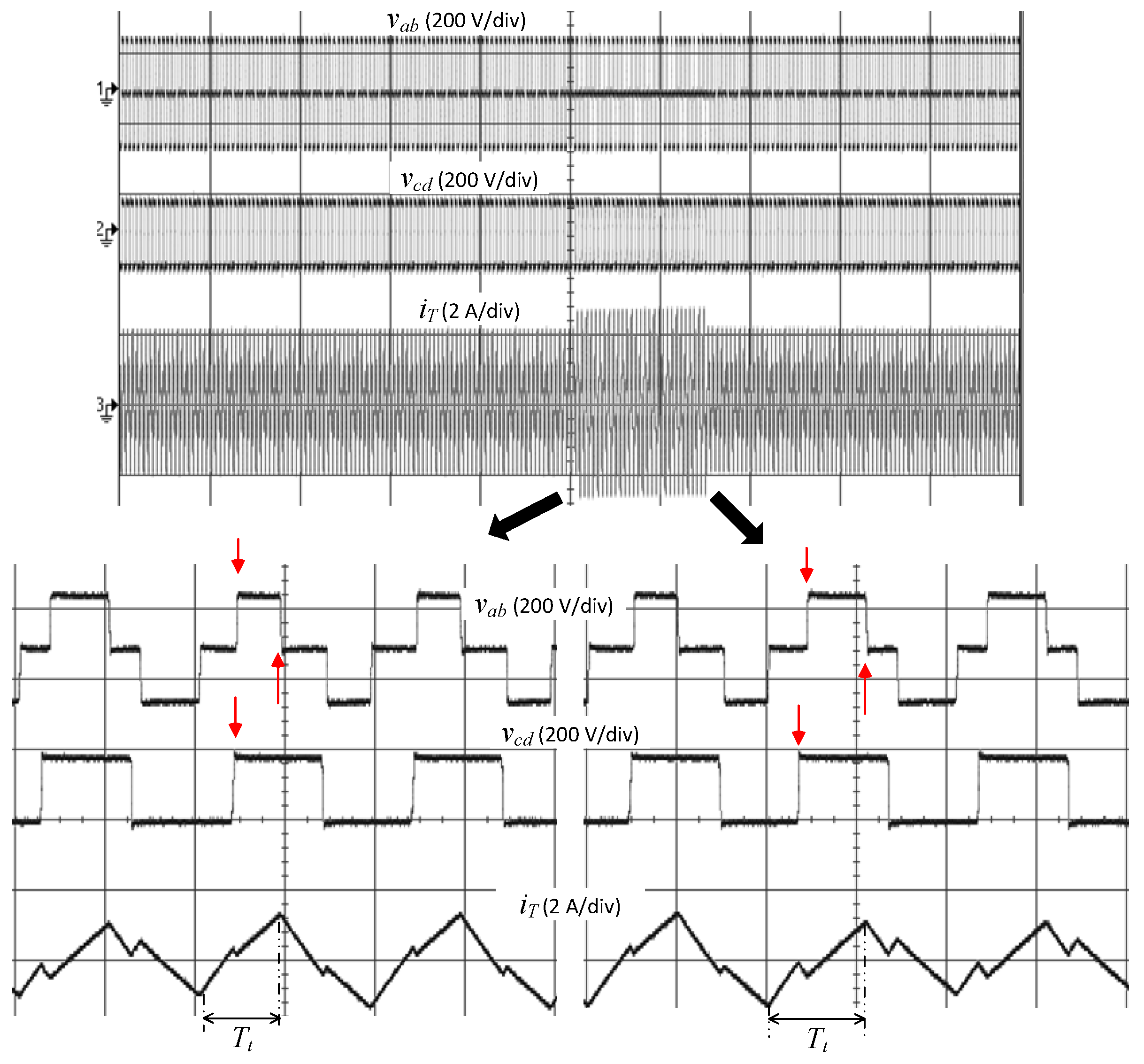 Energies 11 01569 g017 550