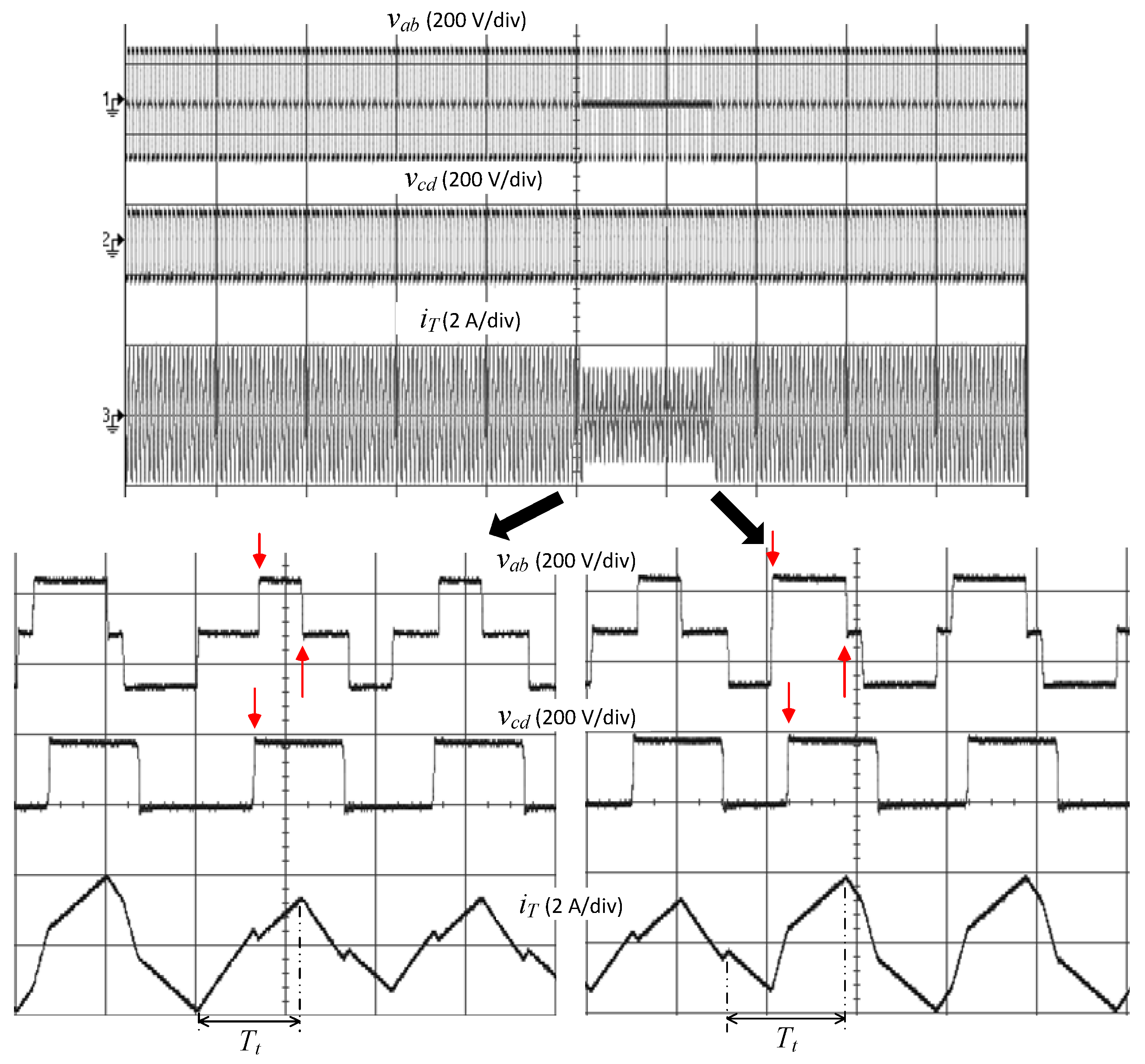 Energies 11 01569 g018 550
