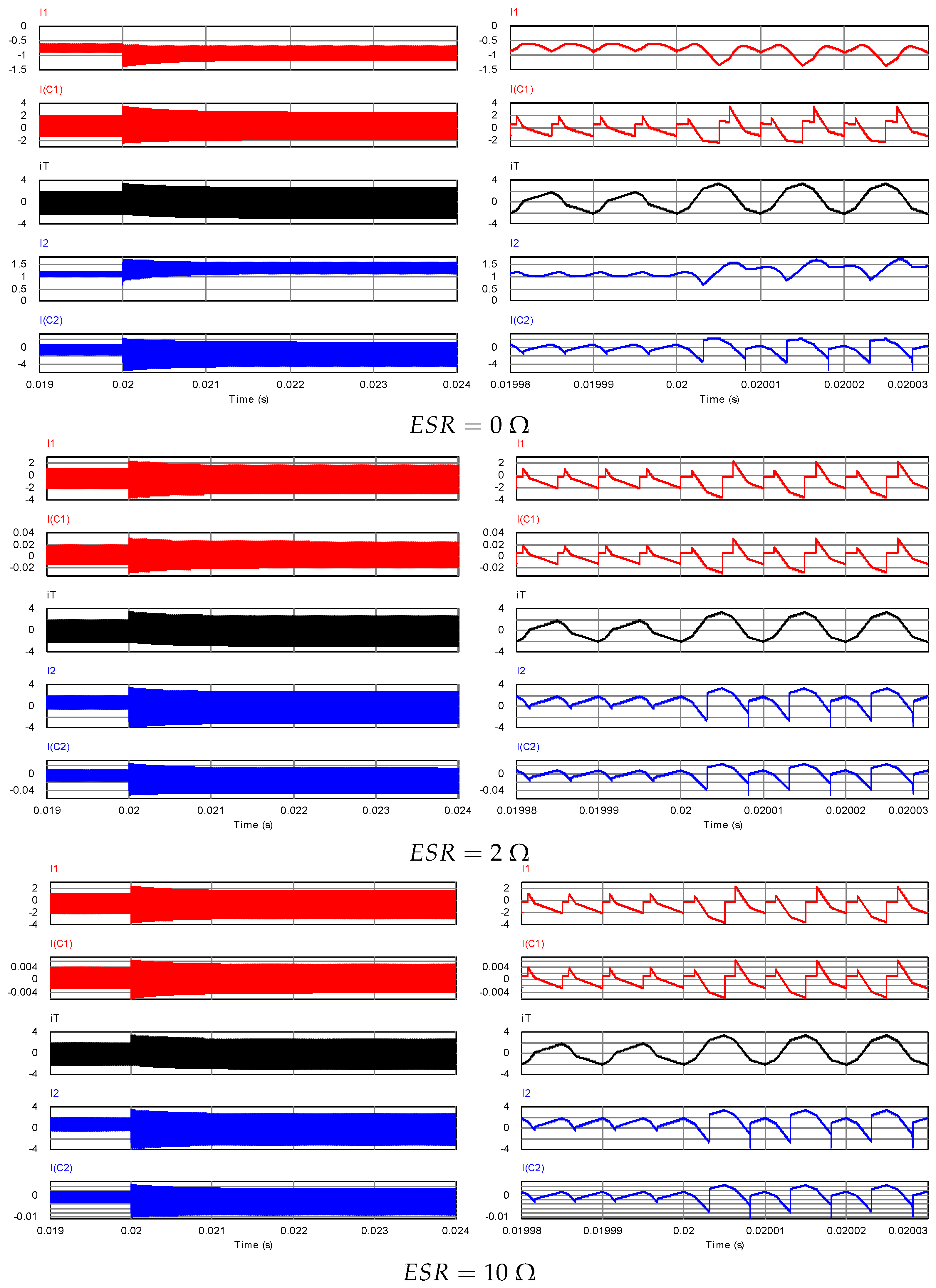 Energies 11 01569 g020 550