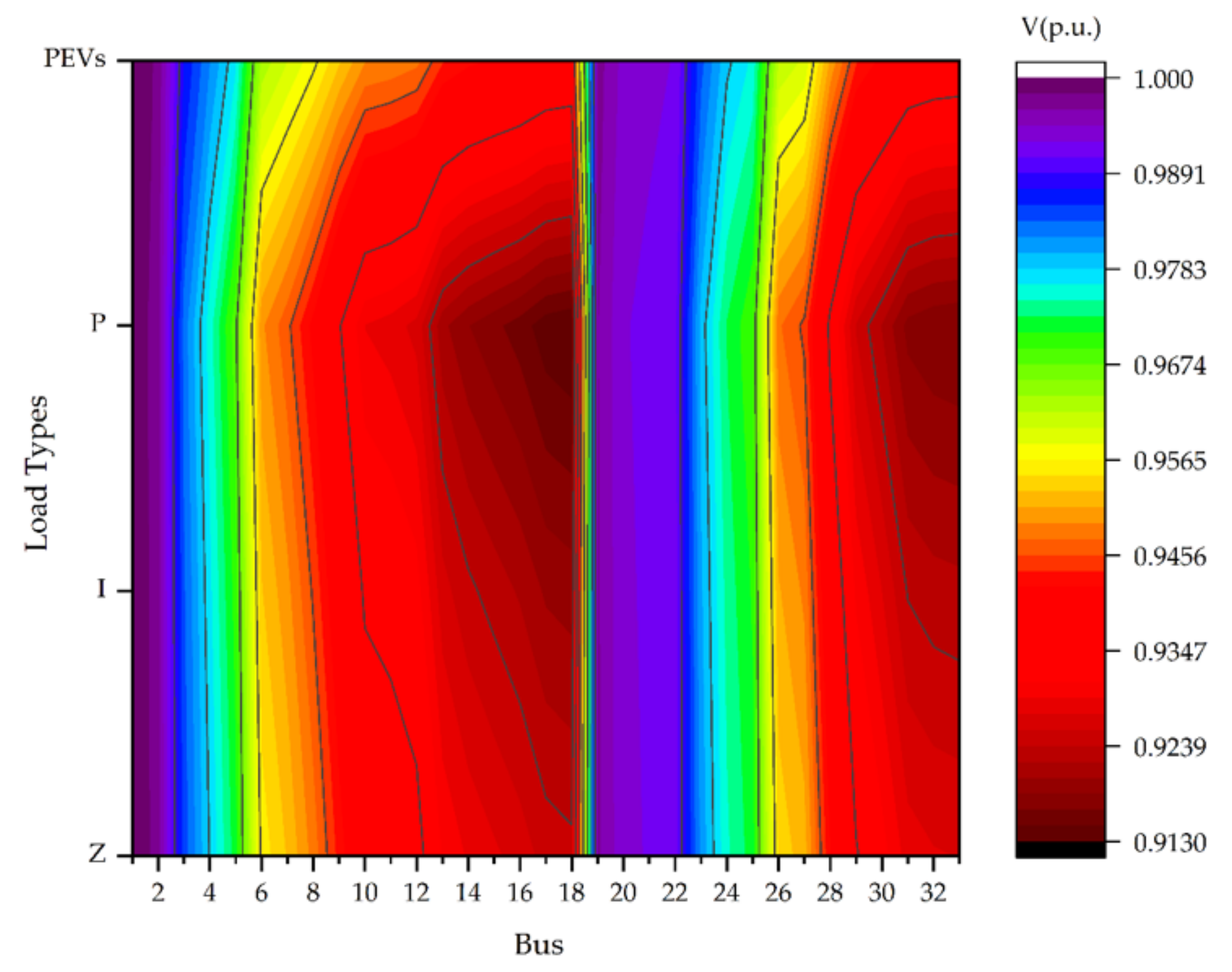 Energies 11 01571 g003