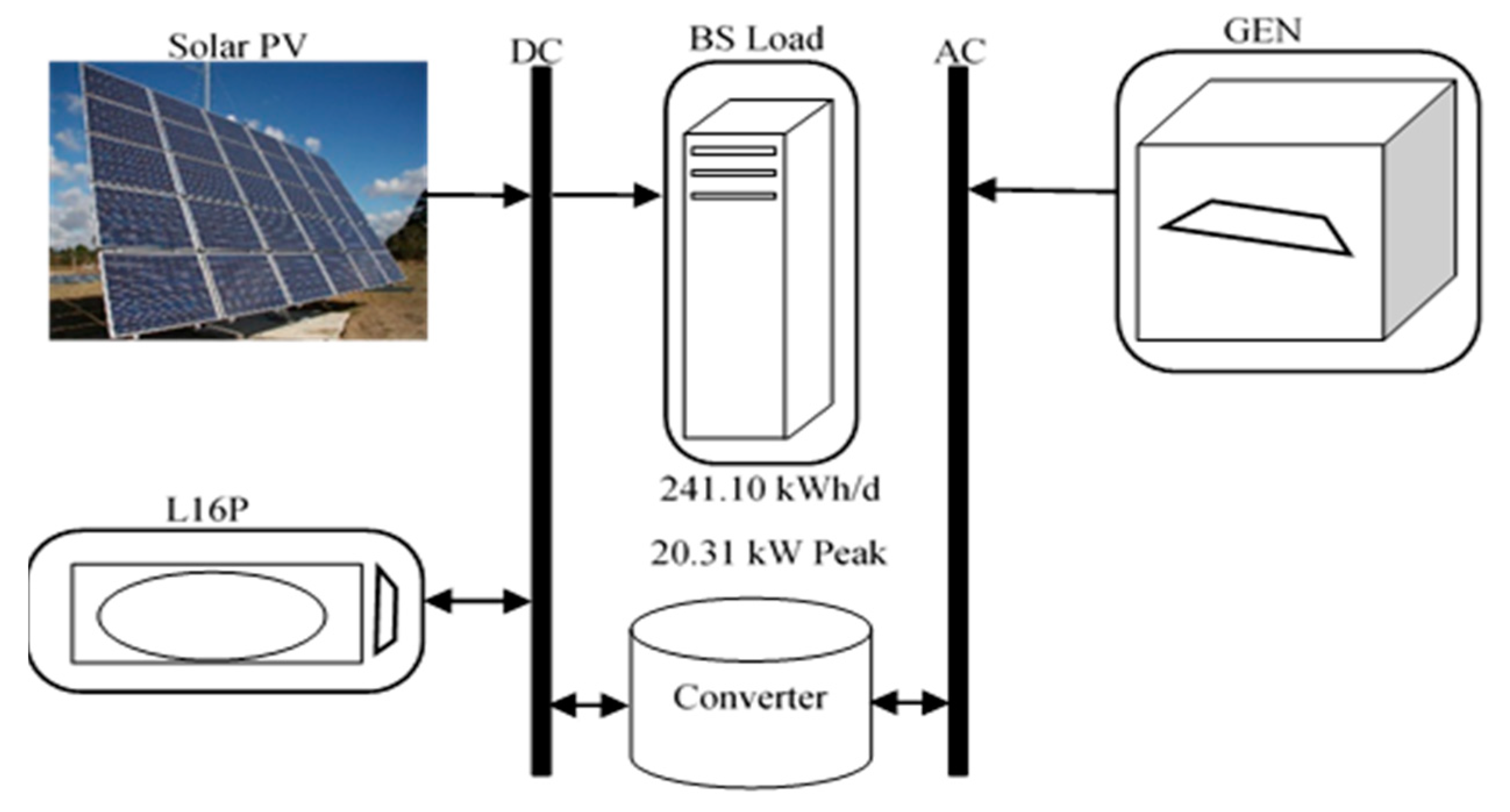 Energies 11 01572 g012