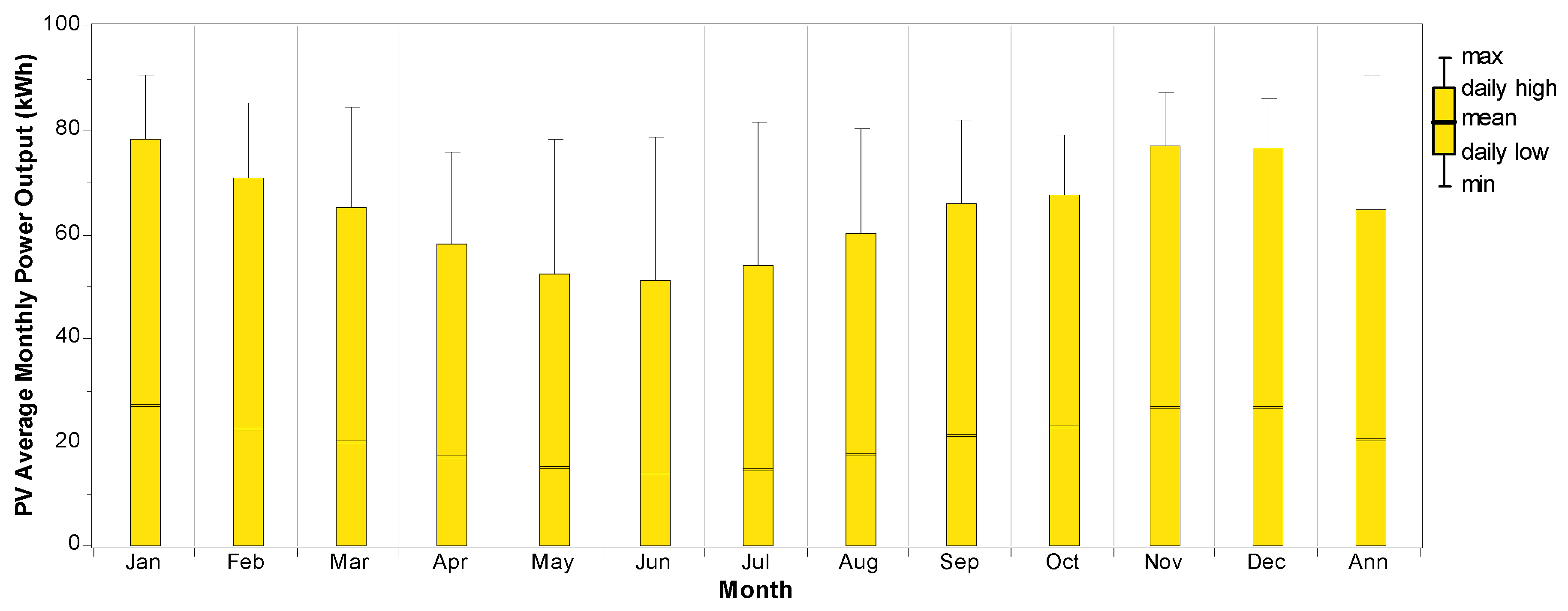 Energies 11 01572 g016