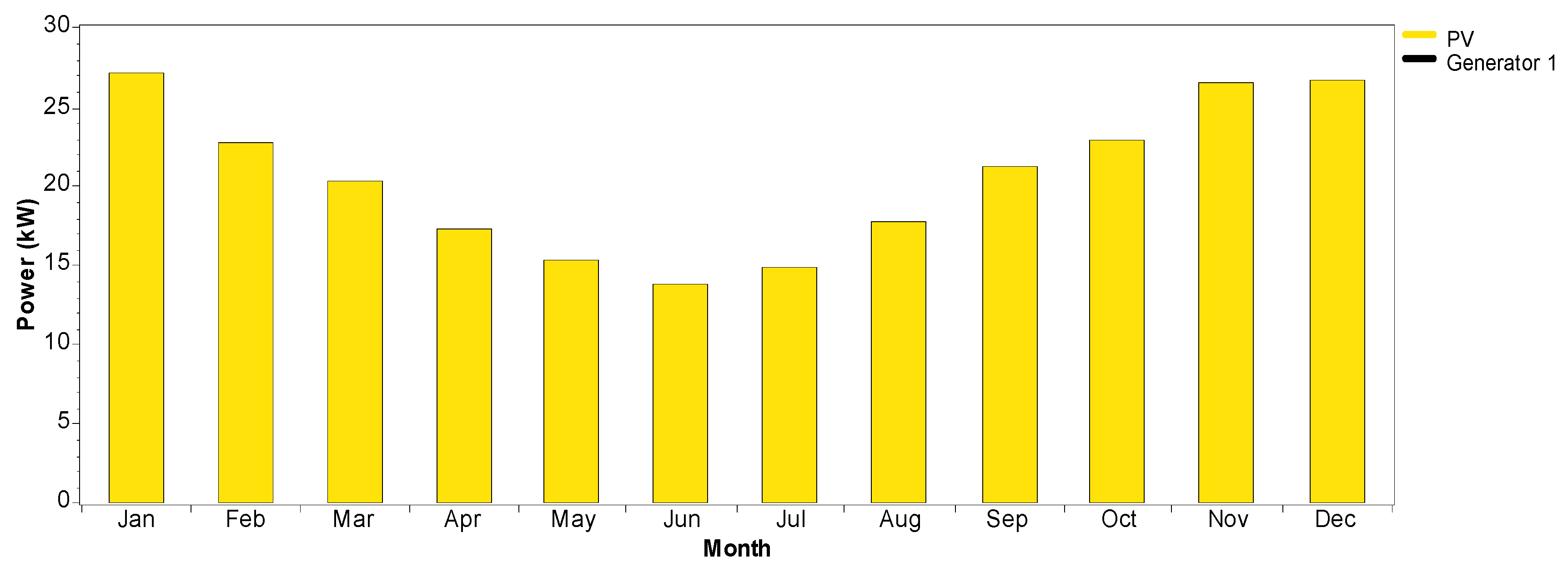 Energies 11 01572 g021