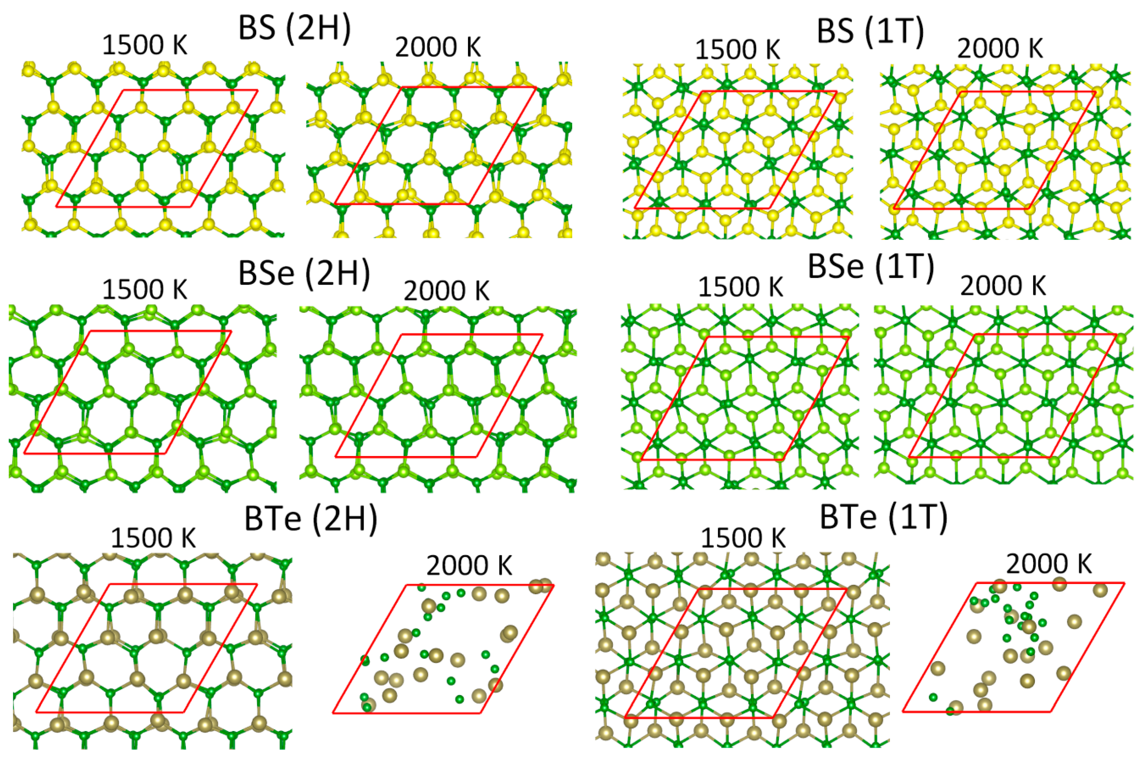 Energies 11 01573 g003