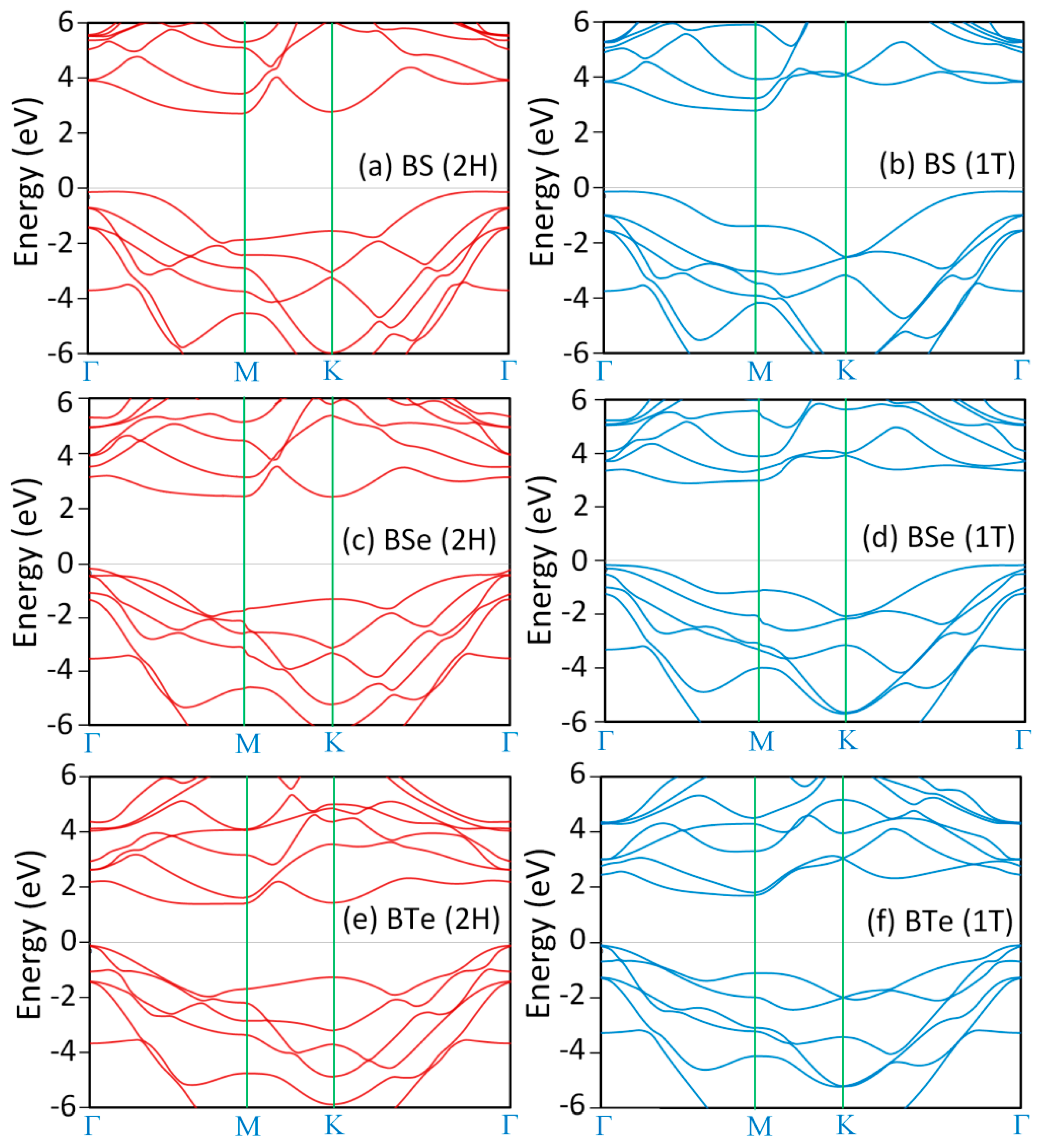 Energies 11 01573 g004