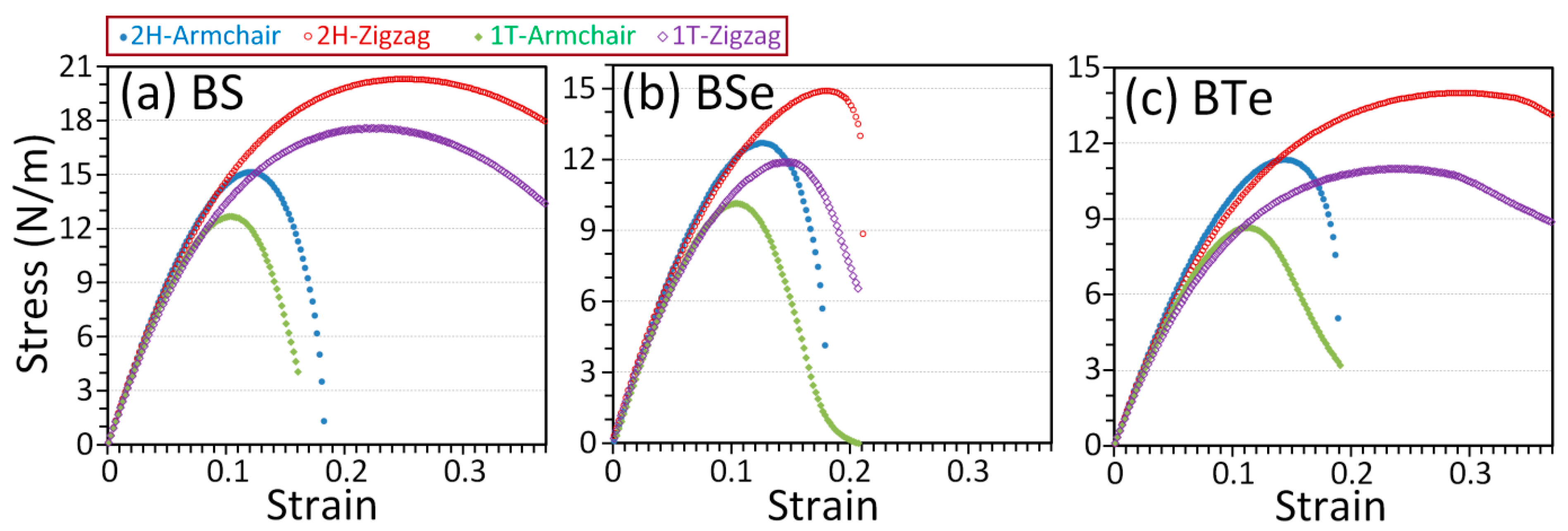 Energies 11 01573 g005