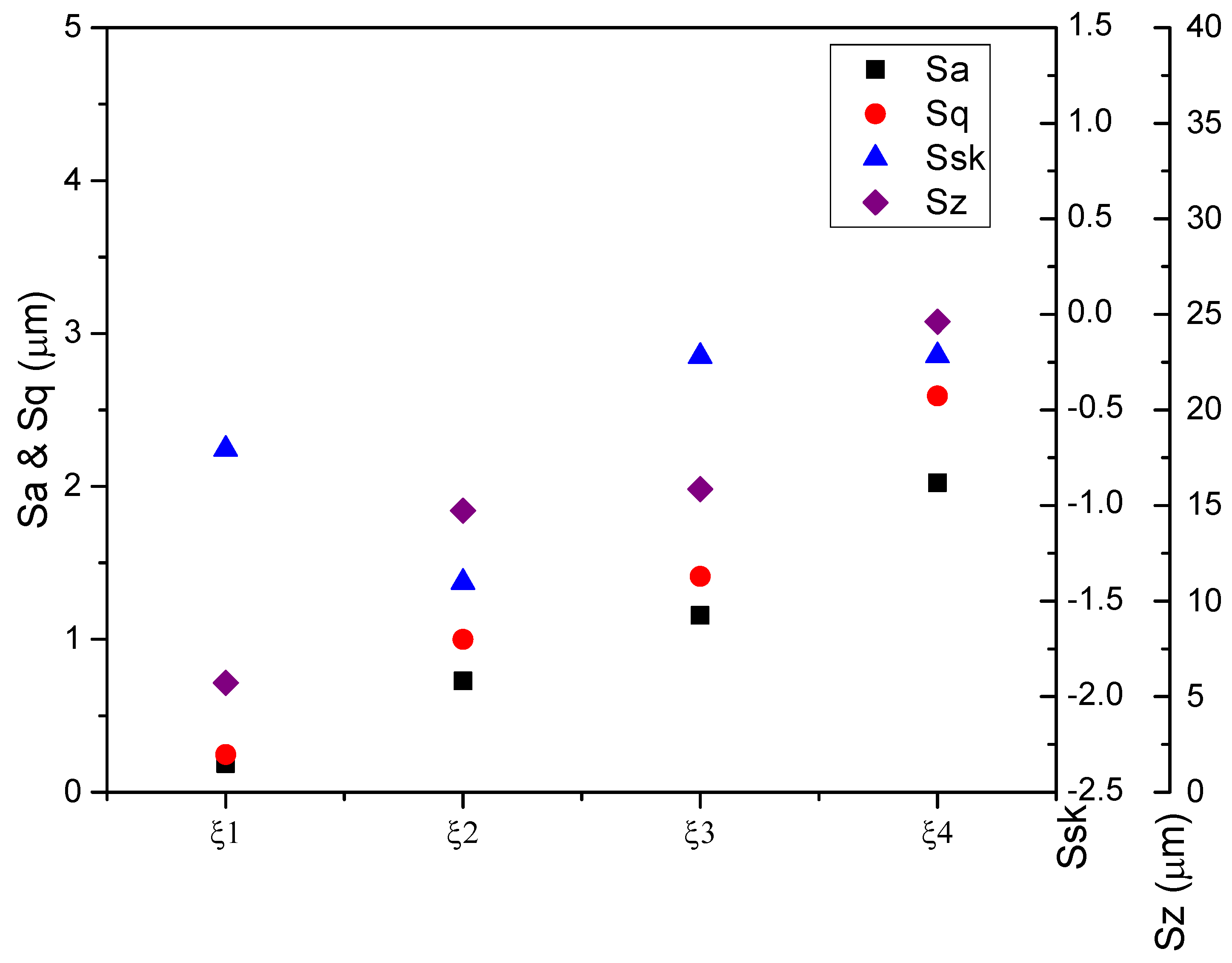 Energies 11 01576 g003 550
