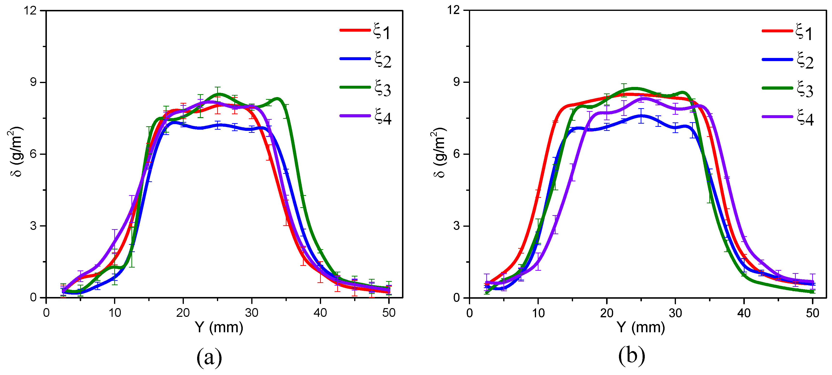 Energies 11 01576 g006 550