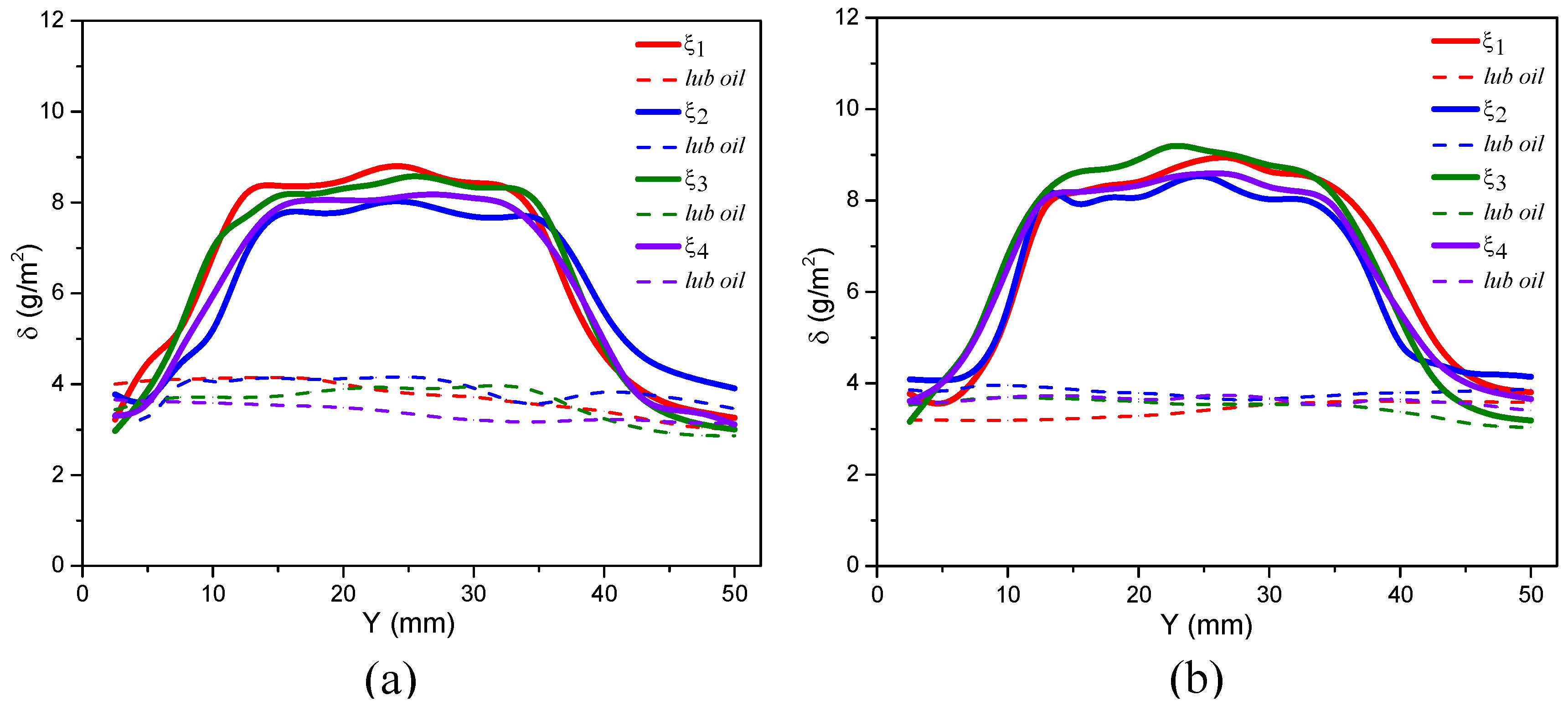 Energies 11 01576 g007 550